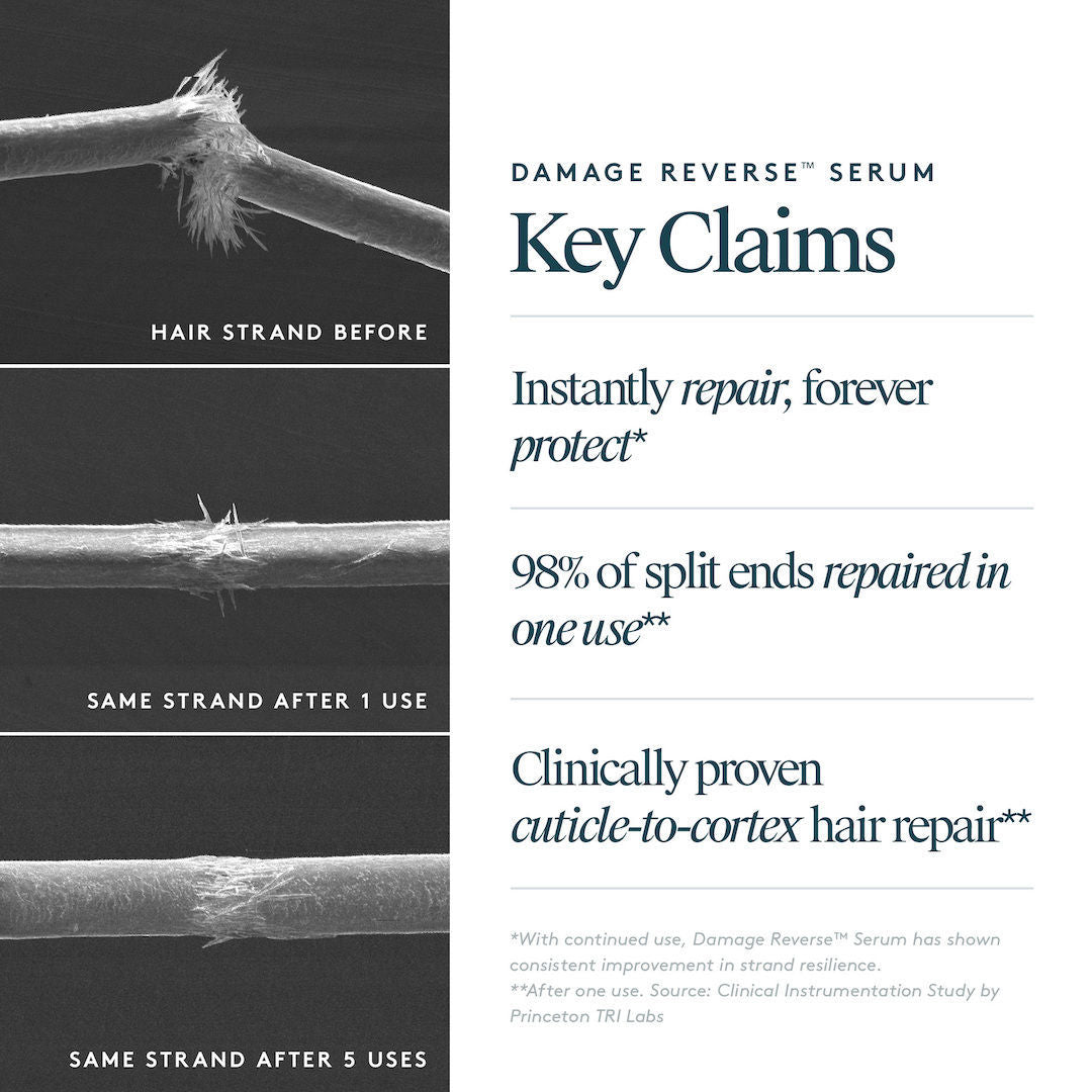 Best Damage Reverse Serum for Skin Repair - Anti-Aging & Hydrating Face Treatment - Perfect for Night Routine & Post-Sun Care