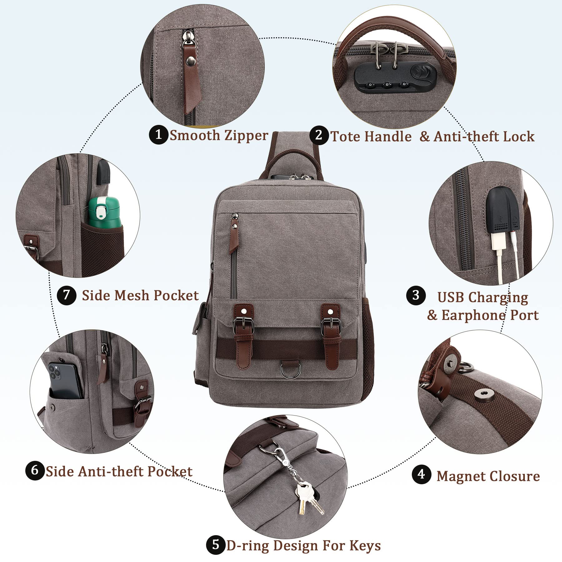 BASICPOWER Canvas Messenger Bag - Durable Crossbody Sling Backpack for Laptop & Travel | Water-Resistant Casual Shoulder Bag for Men & Women | Perfect for Work, School, Commuting & Outdoor Adventures