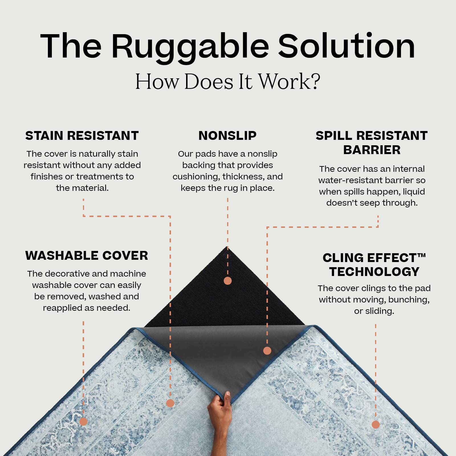 Ruggable Washable 2x10 Runner Rug | Impasto Greyscale Modern Non-Slip Rug for Hallway, Kitchen, Entryway | Premium Washable Runner with Gripper Pad | Perfect for High-Traffic Areas, Pet-Friendly Homes & Easy Cleaning