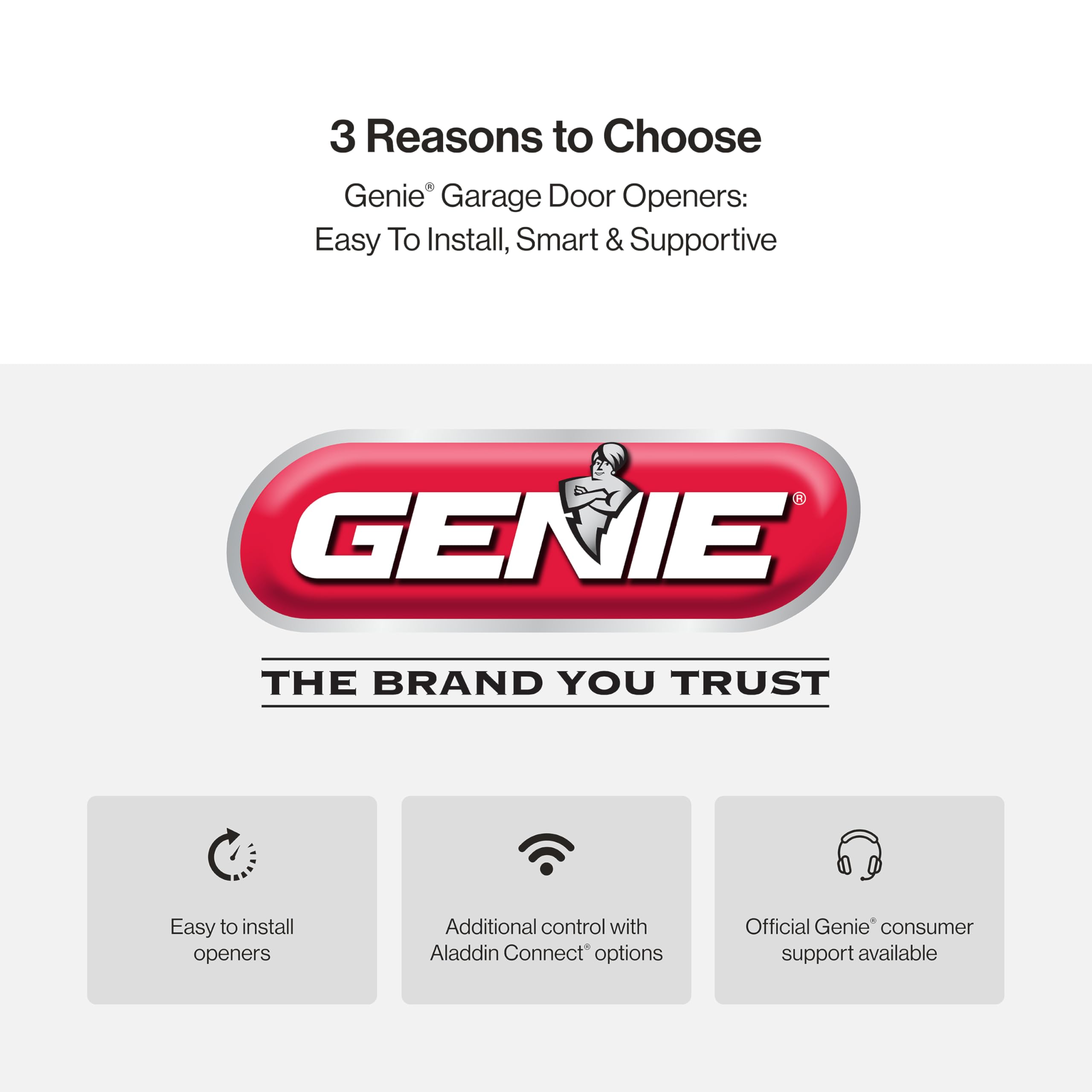 Genie StealthDrive 7155 Smart Garage Door Opener with Belt Drive & Smartphone Control - Quiet, Reliable & Secure - Perfect for Smart Homes & Family Safety