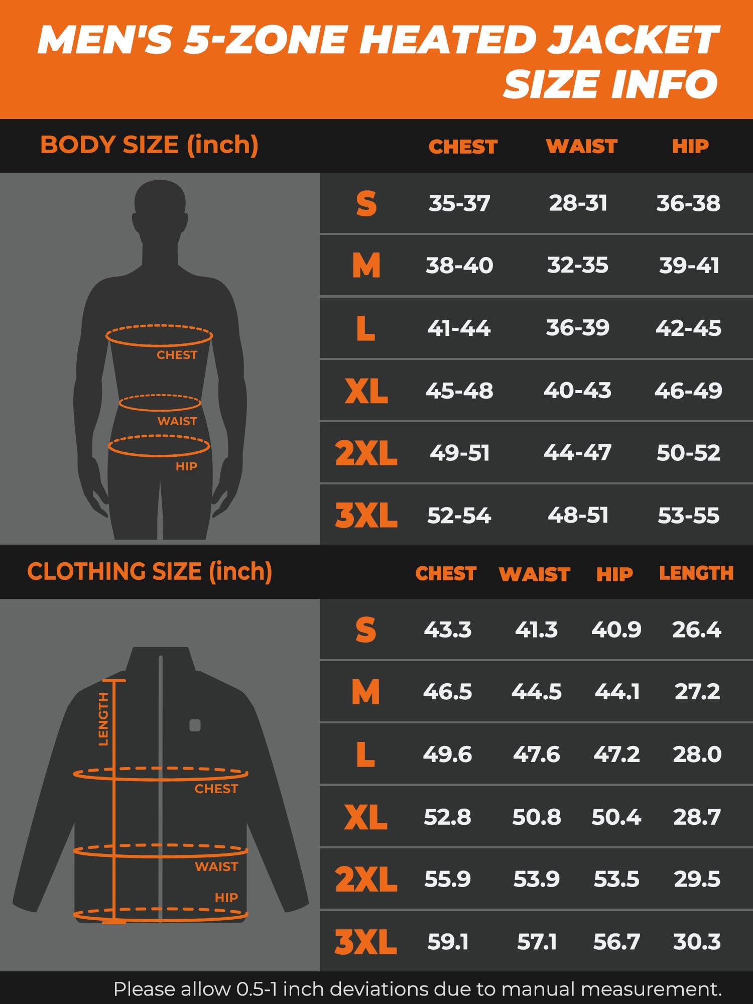 ORORO Men's 5-Zone Heated Jacket with Dual Temperature Control - Battery Powered Winter Heated Coat for Outdoor Work, Skiing & Cold Weather Activities (Charger Not Included)