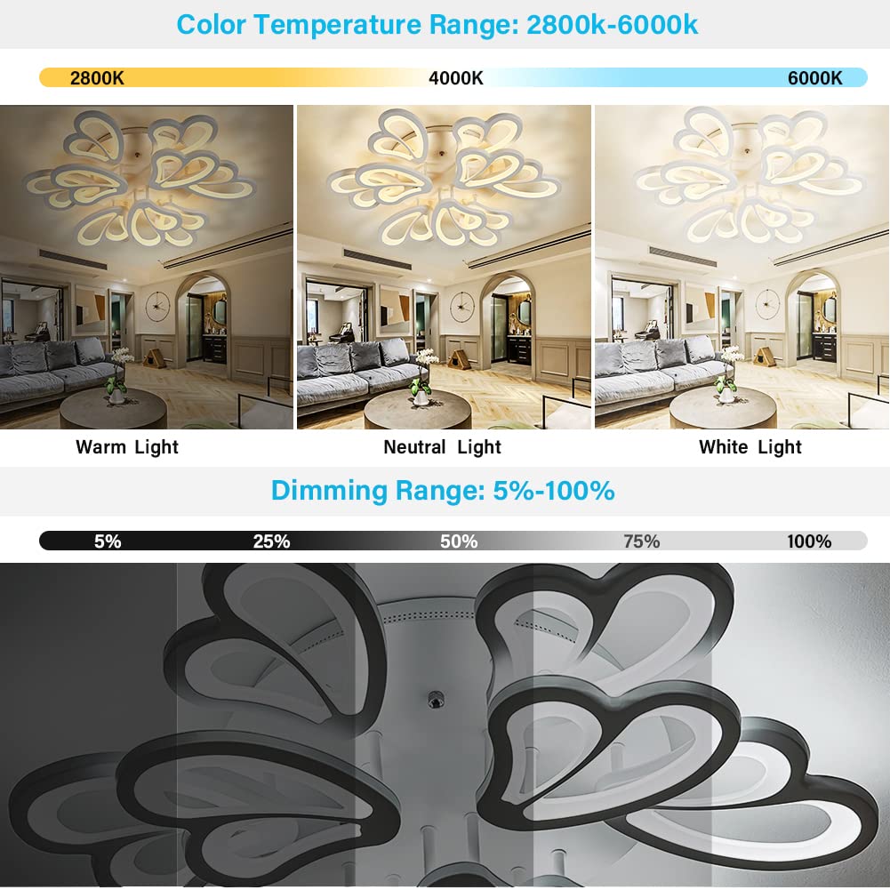 Dimmable 9-Flowers LED Ceiling Light - 72W Flush Mount Chandelier with Remote Control (3000K-6000K, 26 Inches) for Kids Room, Living Room, Bedroom, Office & Dining Room - Perfect for Nursery Decor, Home Lighting & Modern Interior Design
