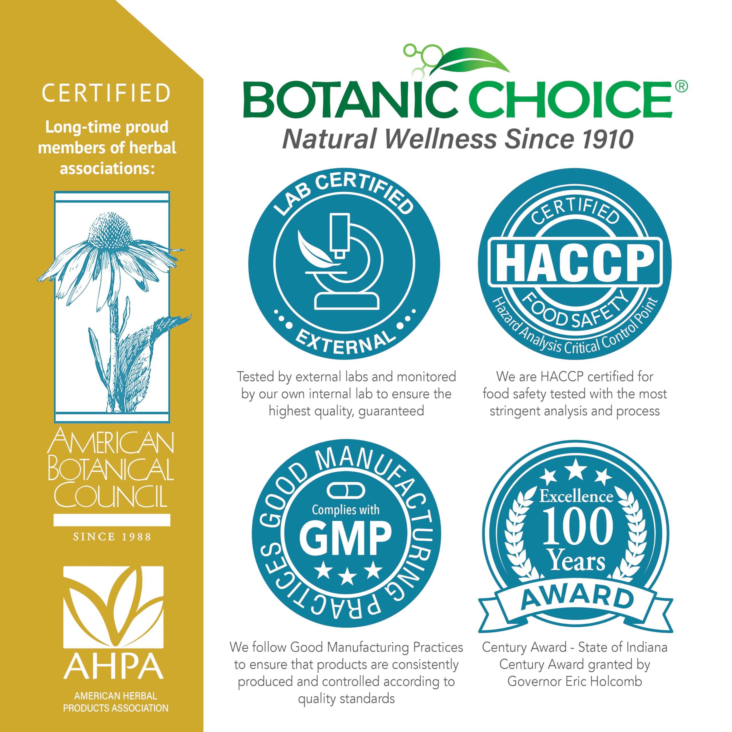 Botanic Choice Thyroid Complete Supplement with Ashwagandha, Schisandra Chinensis & Iodine - Supports Thyroid Function, Energy, Hair & Nail Health - 60 Vegetarian Capsules - Ideal for Hormone Balance & Heart Health Support