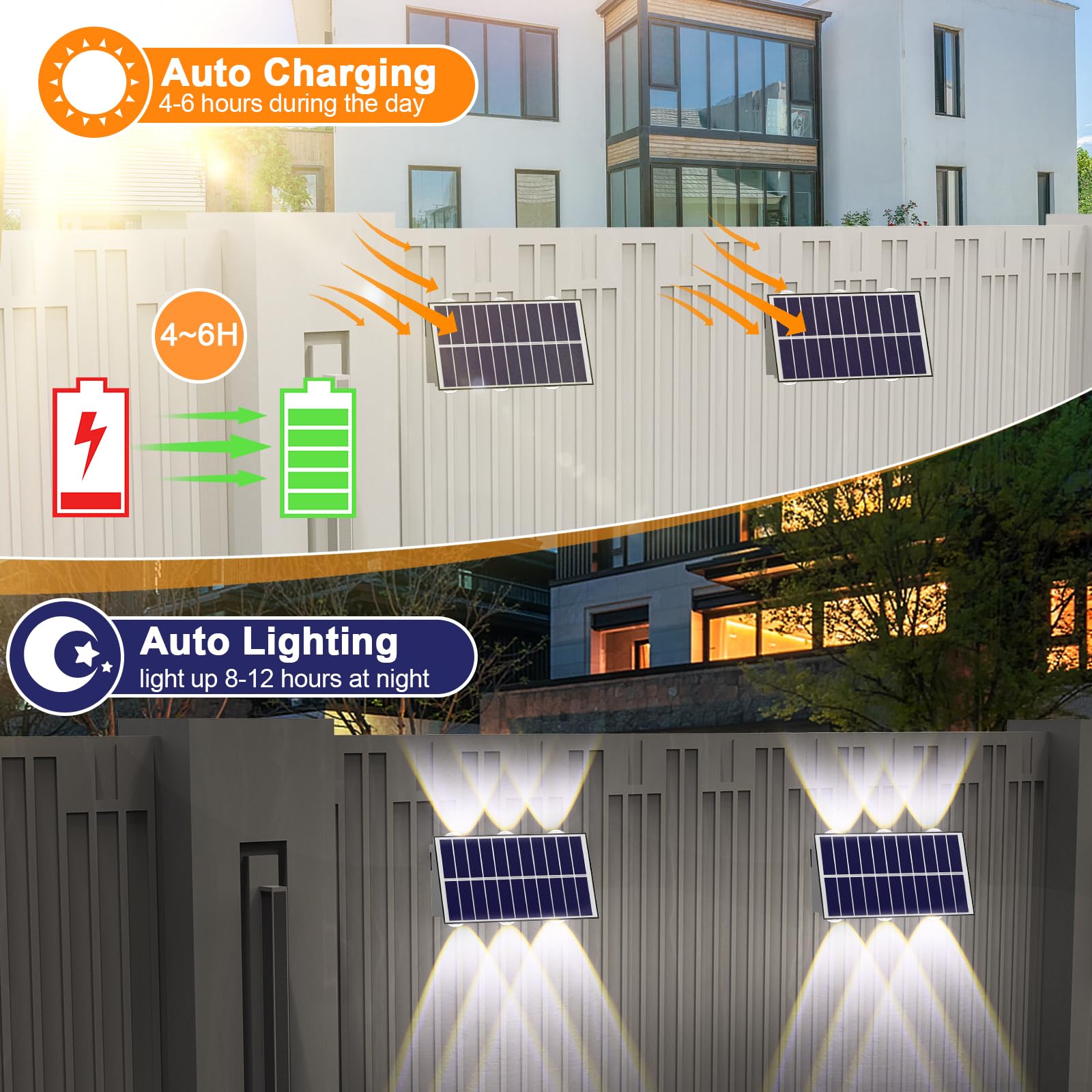 REINHARDT Outdoor Solar Fence Lights - Waterproof Up Down Solar Wall Lights for Yard, Deck, Garden, Patio & Pathway - Cool White (2 Pack) | Perfect for Landscape Lighting & Nighttime Safety