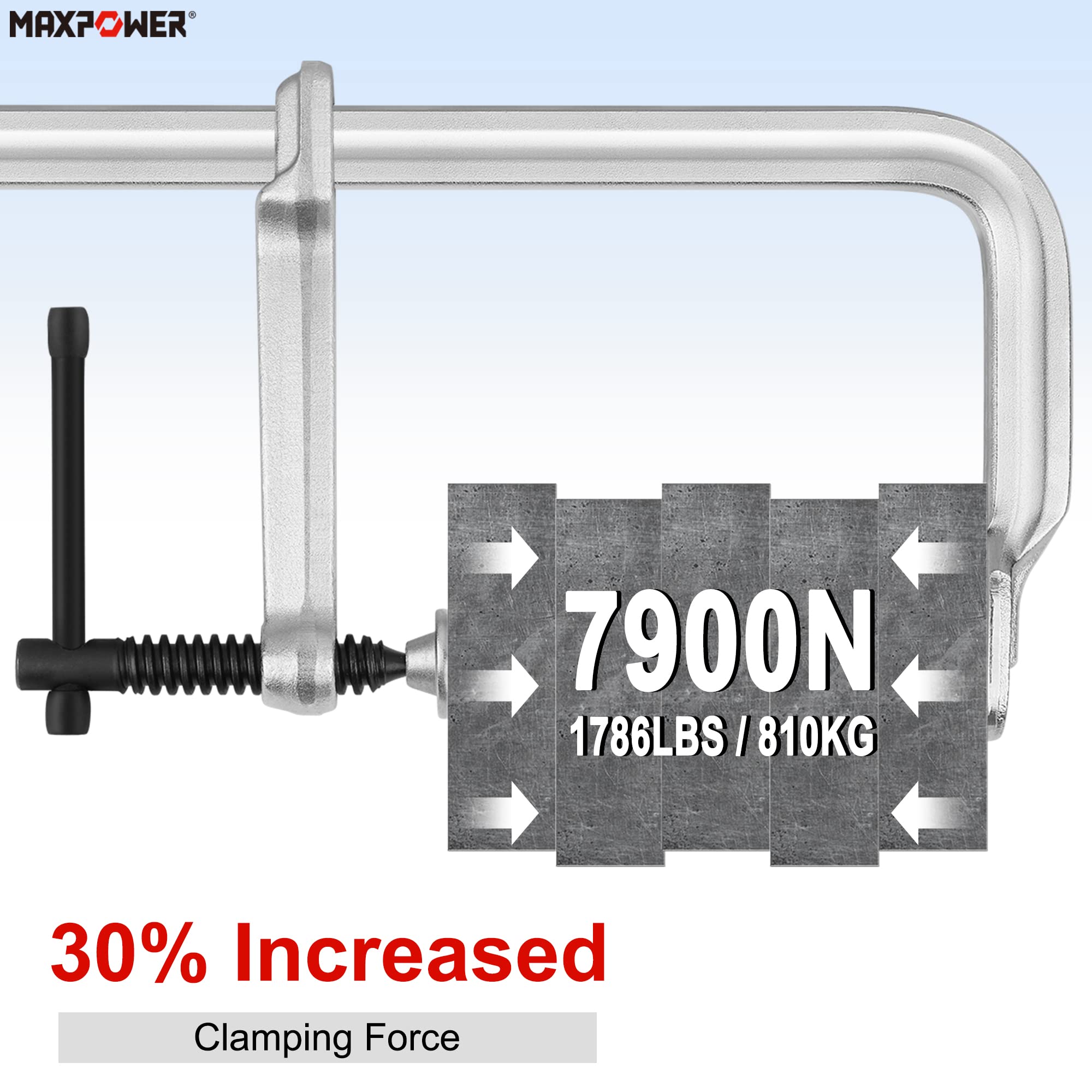 MAXPOWER 15-5/8