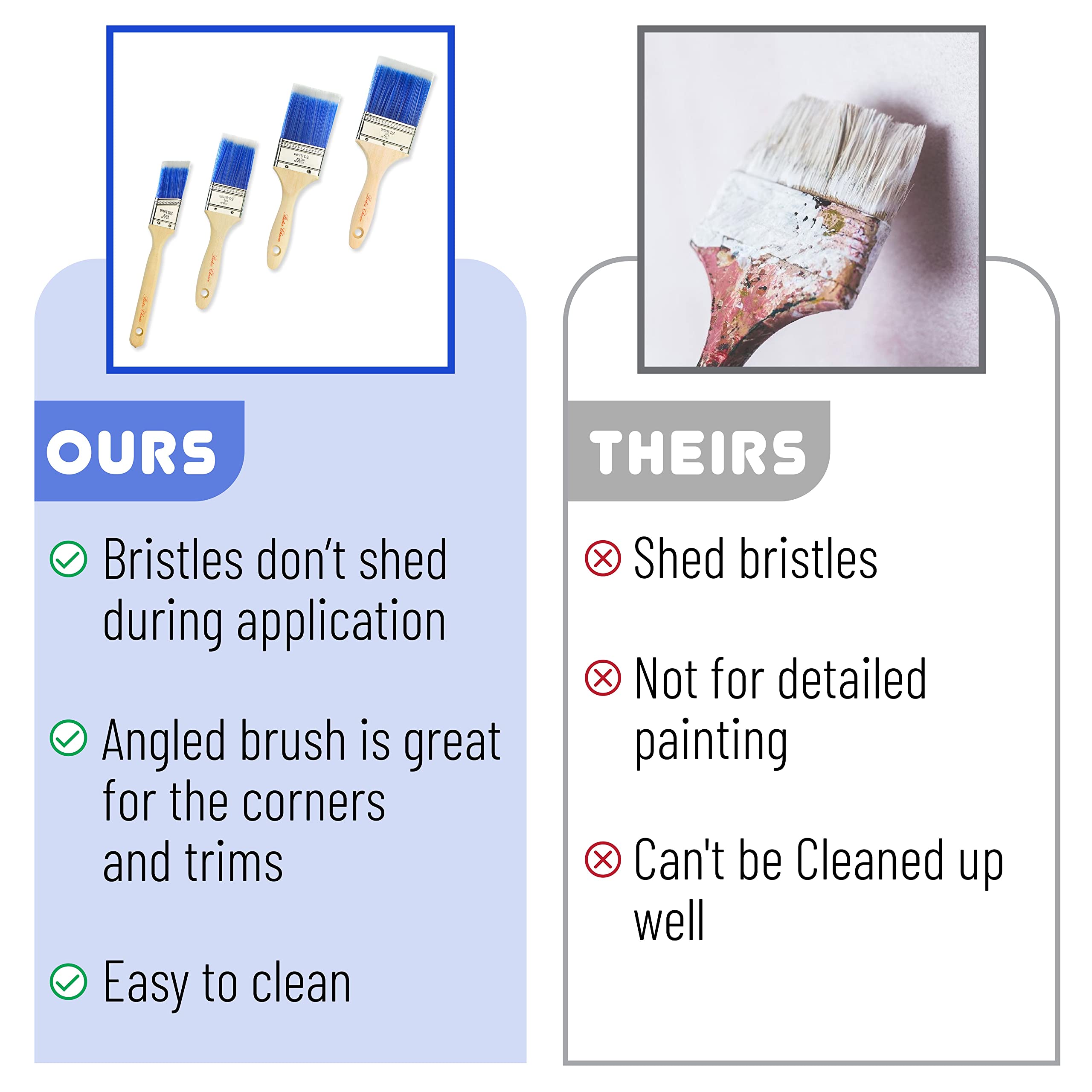 Bates Professional Paint Brushes Set - 4 Pack with Treated Wood Handles for Oil, Acrylic & Watercolor Painting | Perfect for Trim Work, Crafts & DIY Home Projects