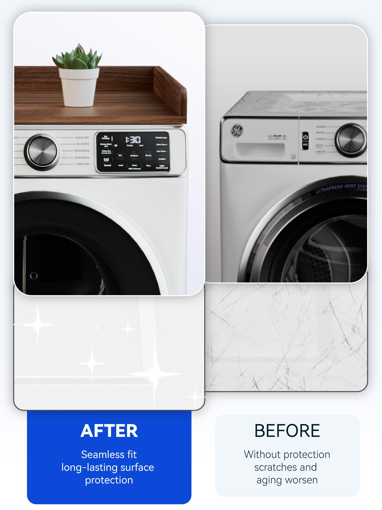 Non-Slip Washer Dryer Countertop with Edge Rails - 27.5