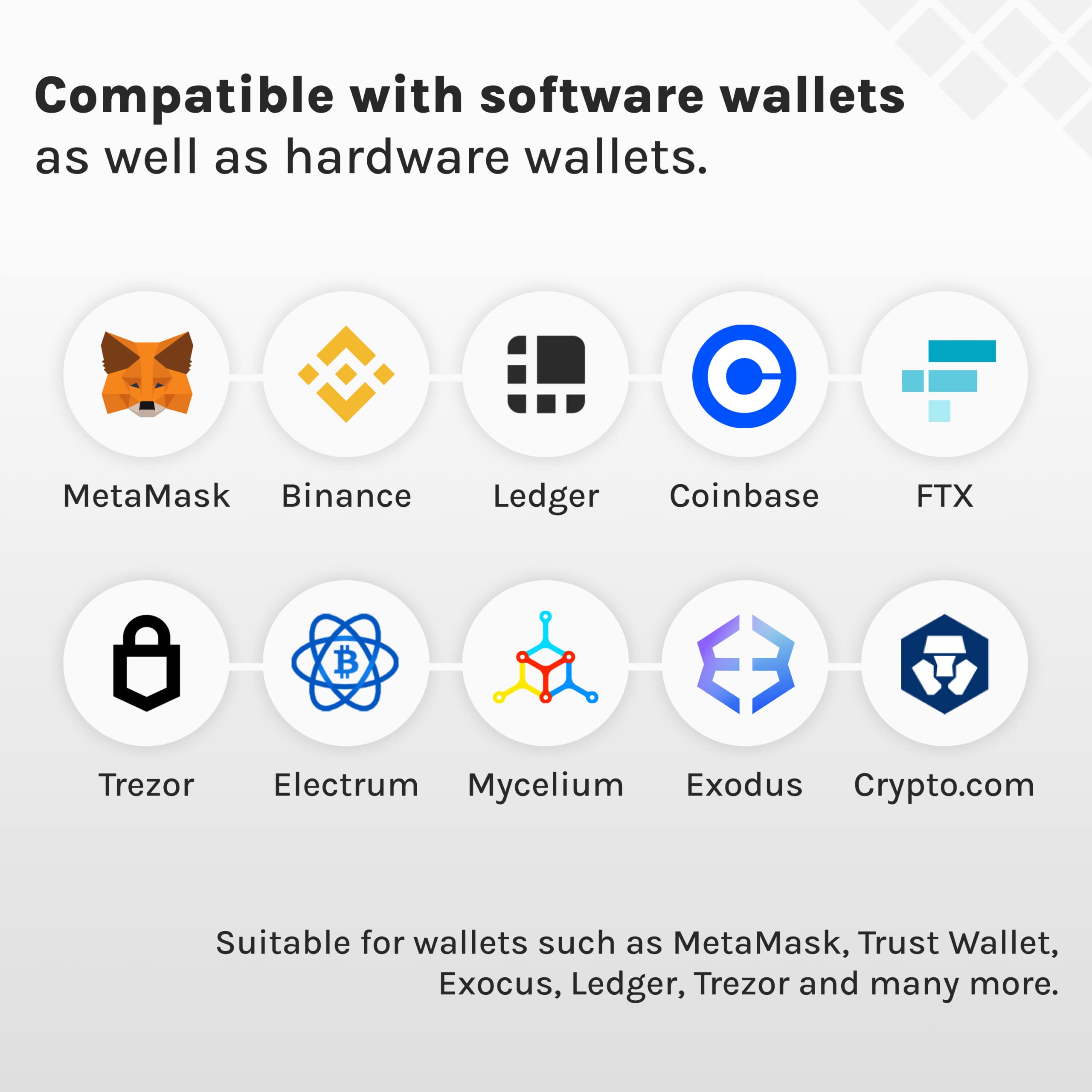 Stainless Steel Crypto Seed Phrase Backup - Secure Bitcoin & Crypto Wallet Storage Plate - BIP39 Compatible with Ledger, Trezor, Safepal - Ideal for Cold Storage & Disaster Recovery