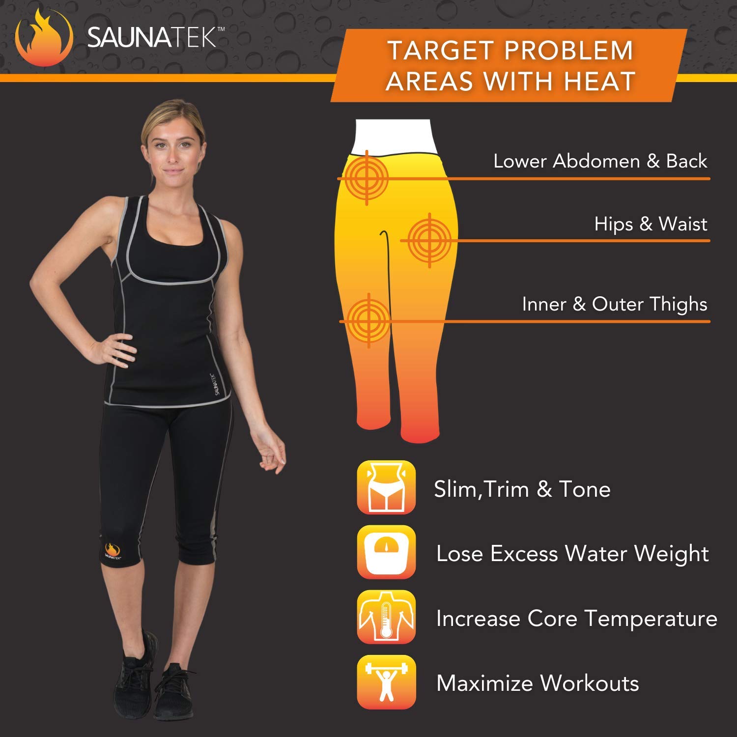 Women's Neoprene Sauna Sweat Suit Capris for Weight Loss, Exercise & Heat Training - Workout, Yoga & Detox Sauna Sessions