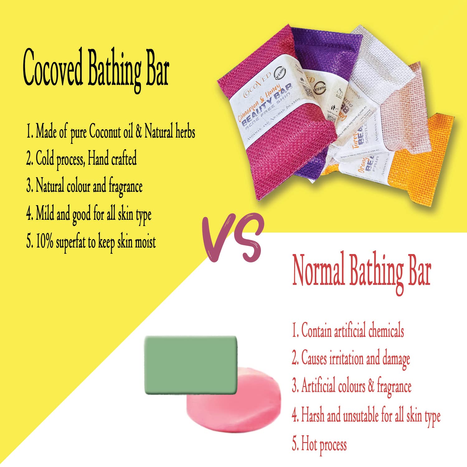 Cocoved Handmade Herbal Beauty Bar for Glowing Skin - 100% Natural Coconut Oil Soap with Activated Charcoal (100g) - Exfoliating & Cleansing for Acne-Prone & Sensitive Skin - Perfect for Daily Face & Body Care
