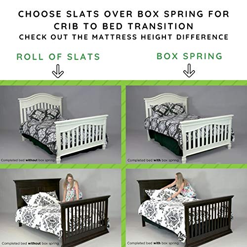 Heidi Klum Truly Scrumptious Full-Size Bed Rail Conversion Kit - White Cloud Design | Safe Toddler Bed Rails for Twin to Queen Size Beds | Perfect for Kids Room, Nursery & Travel Use