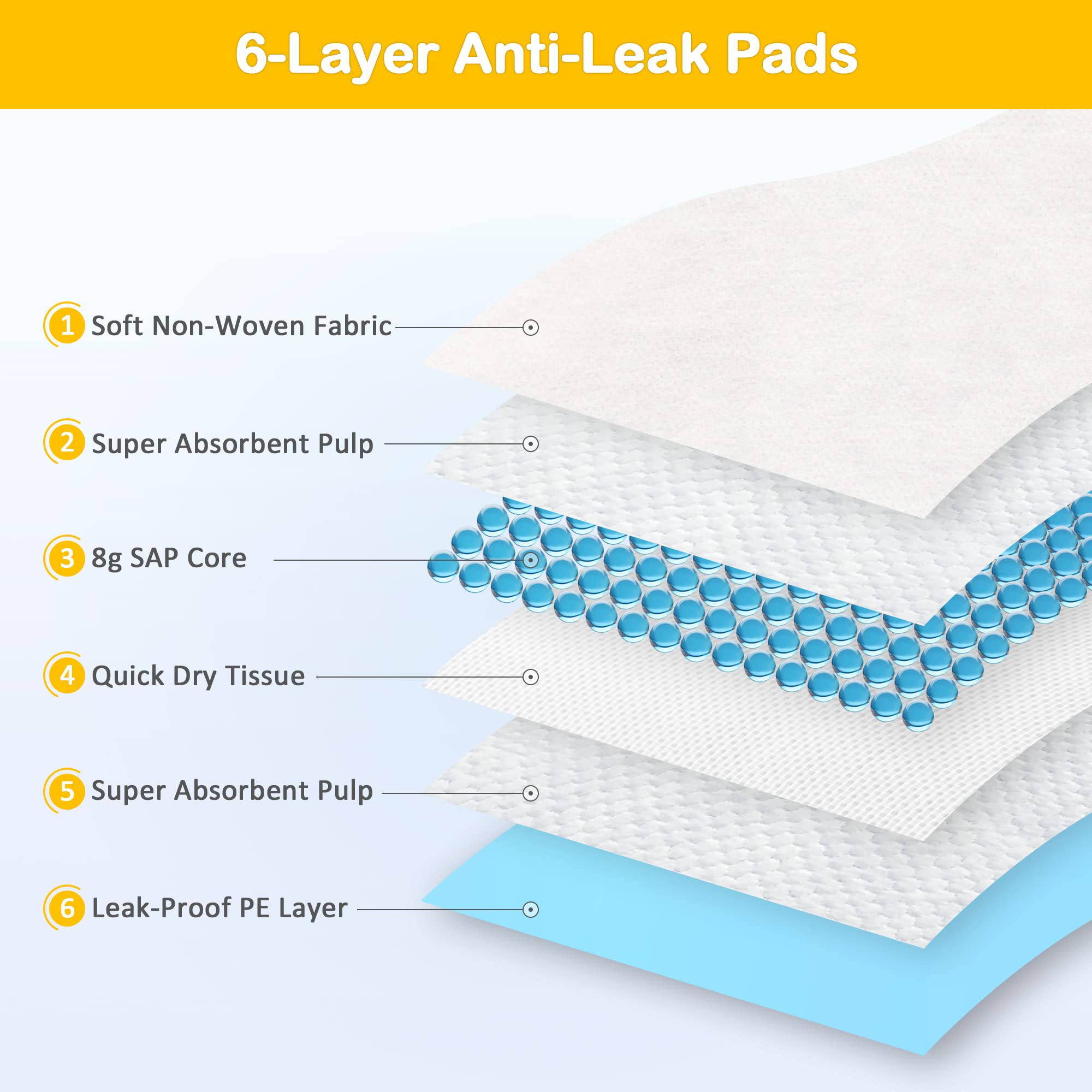 Premium Absorbent Puppy Pads 23