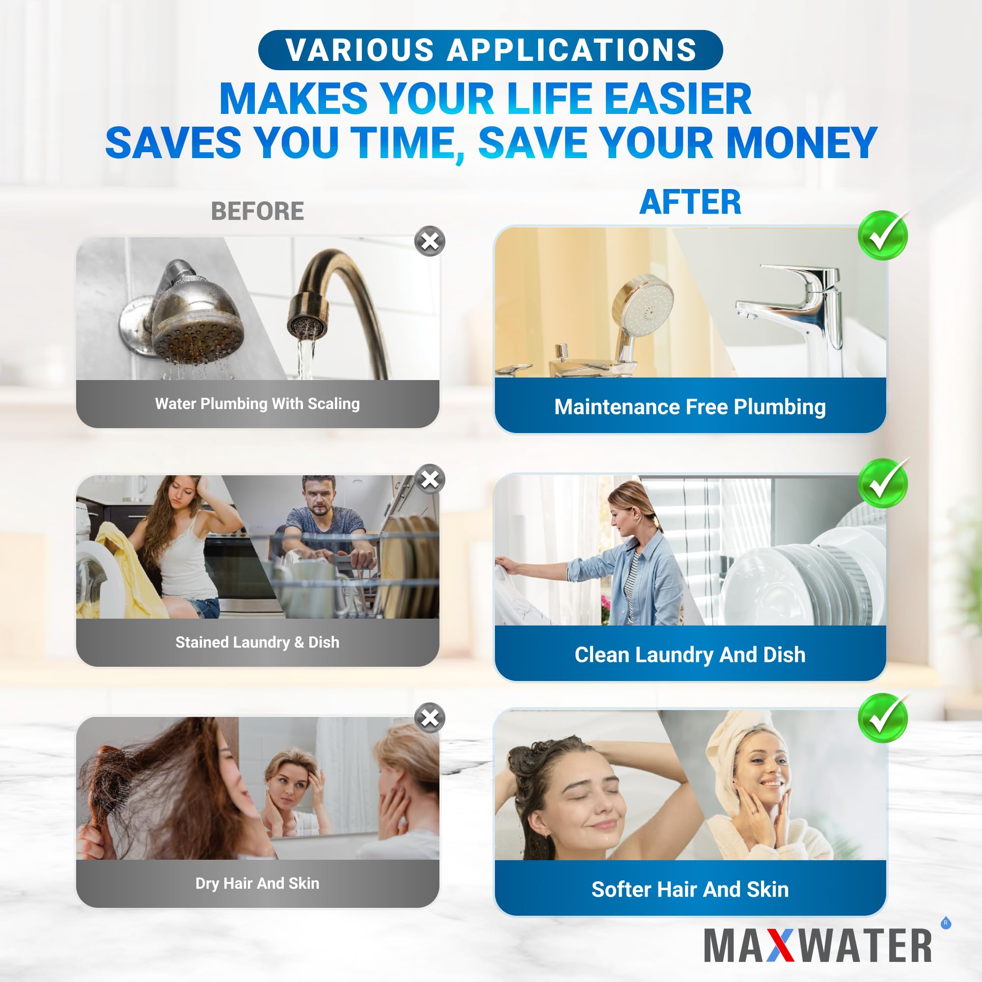 (3 Pack) Max Water Whole House Water Filter Set - 20