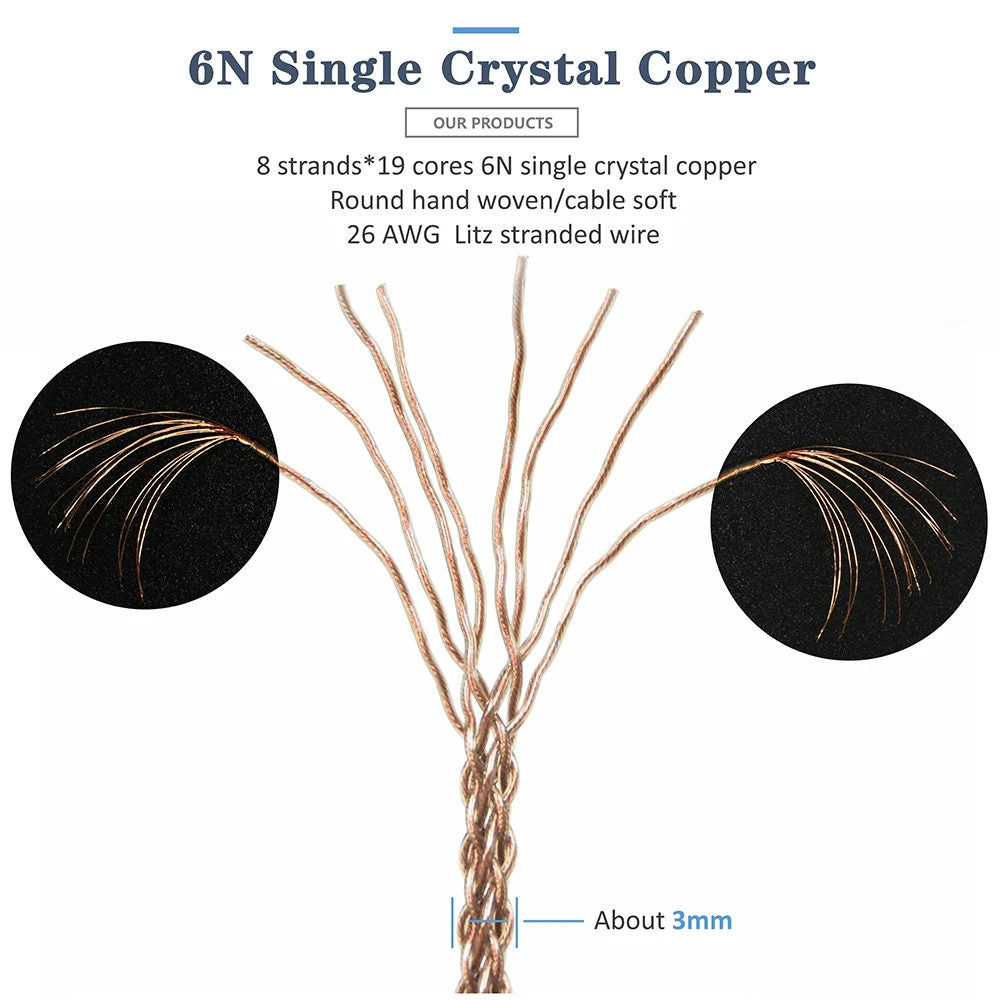 Premium GUCraftsman 6N OCC Copper Headphone Cable for Sennheiser HD700 - 4Pin XLR/2.5MM/4.4MM Balanced Audio Upgrade - Perfect for Audiophiles & Studio Recording