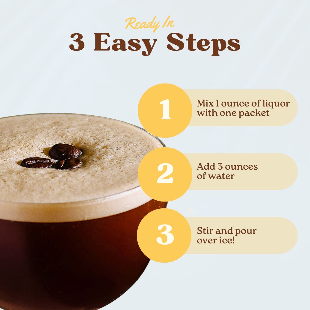 Premium Espresso Martini Mix by Maud's Mixers - Craft Cocktail Kit for Home Bartenders & Entertaining | Perfect for Parties, Date Nights & Holiday Gatherings