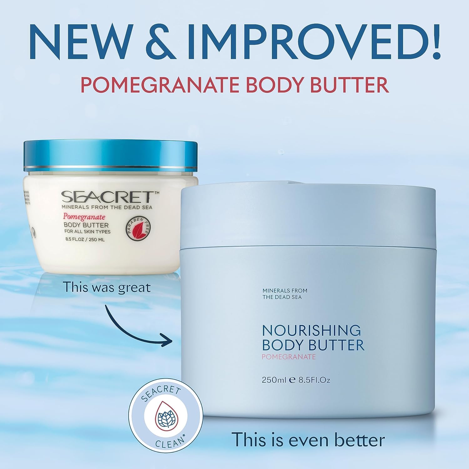 SEACRET Body Butter - Ultra Hydrating Moisturizer Cream with Shea Butter, Cocoa Butter, Vitamins E & C | Dead Sea Minerals | Scented Body Lotion 8.5 FL OZ for Dry Skin Care - Perfect for Daily Hydration & Post-Shower Nourishment