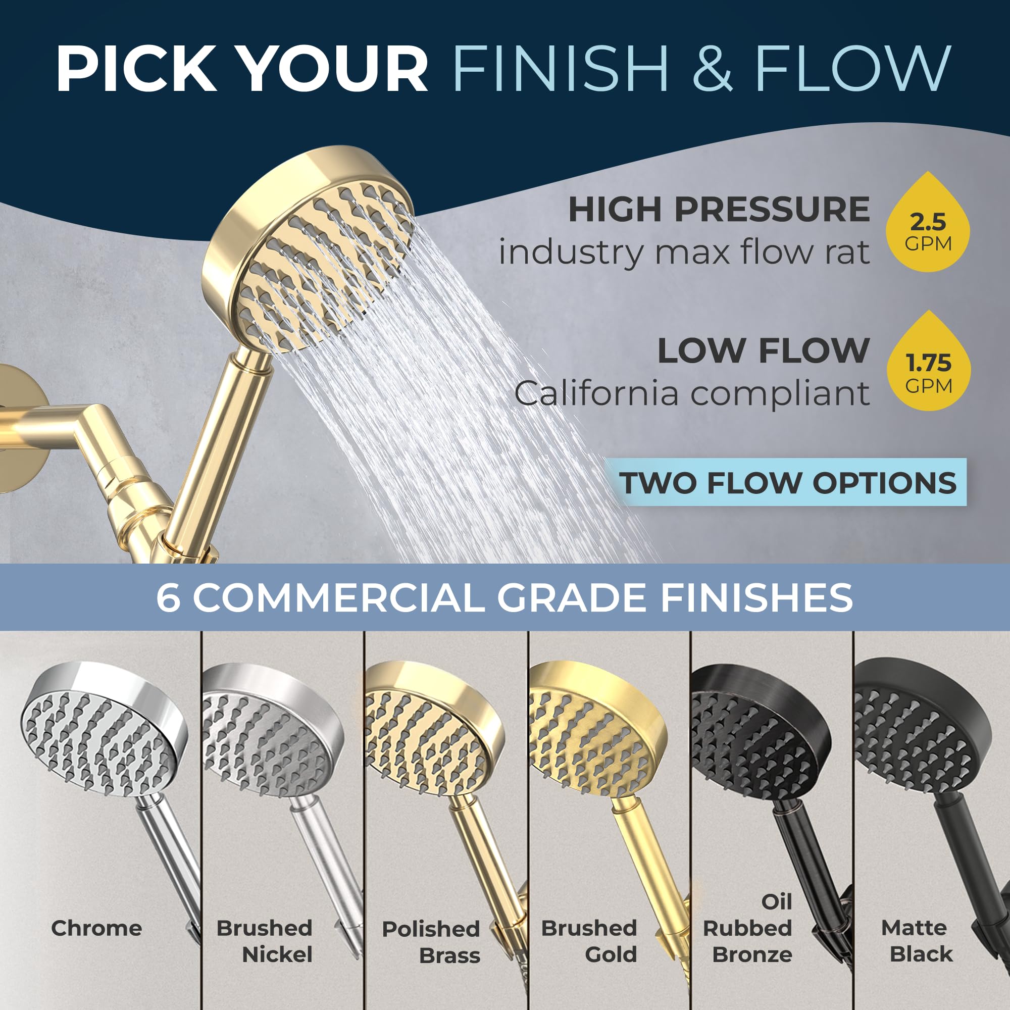 Premium All-Metal Handheld Shower Head Set in Polished Brass - 2.5 GPM Showerhead with 72