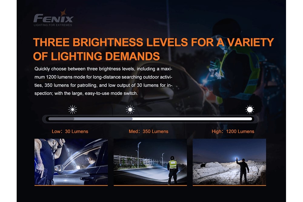 Fenix PD32 V2.0 LED Flashlight - 1000 Lumens, Rechargeable, Compact Tactical Light for Camping, Hiking & Emergency Use