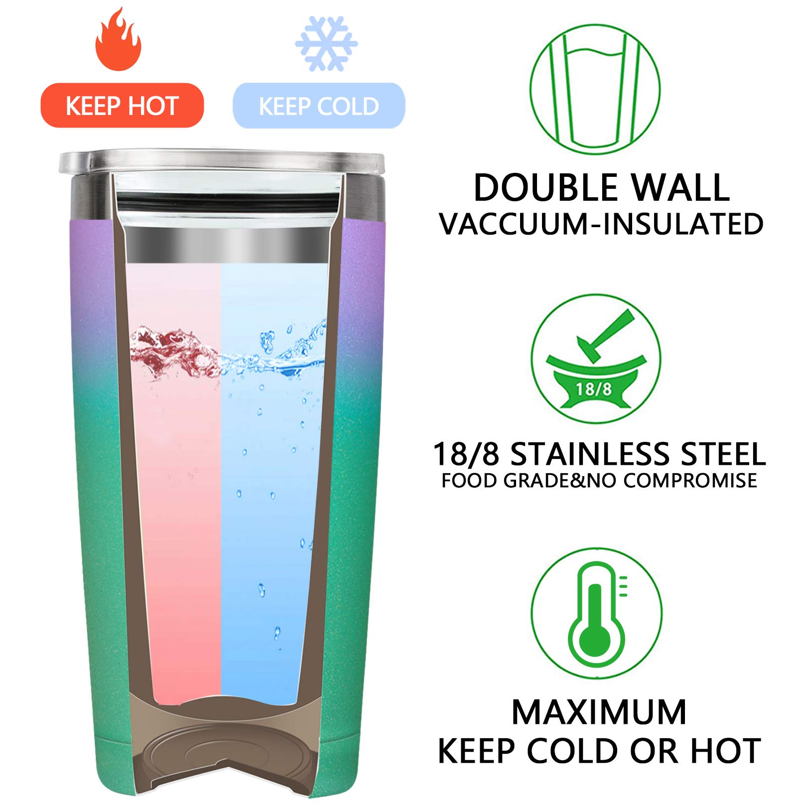 BIRGILT 20oz Tumbler Cup - Perfect Sister-in-Law Gift for Birthday, Christmas & Mother's Day - Insulated Stainless Steel Travel Mug for Coffee, Tea & Cold Drinks - Ideal for Office, Home & Outdoor Use