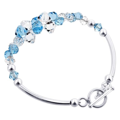 Clear and Blue