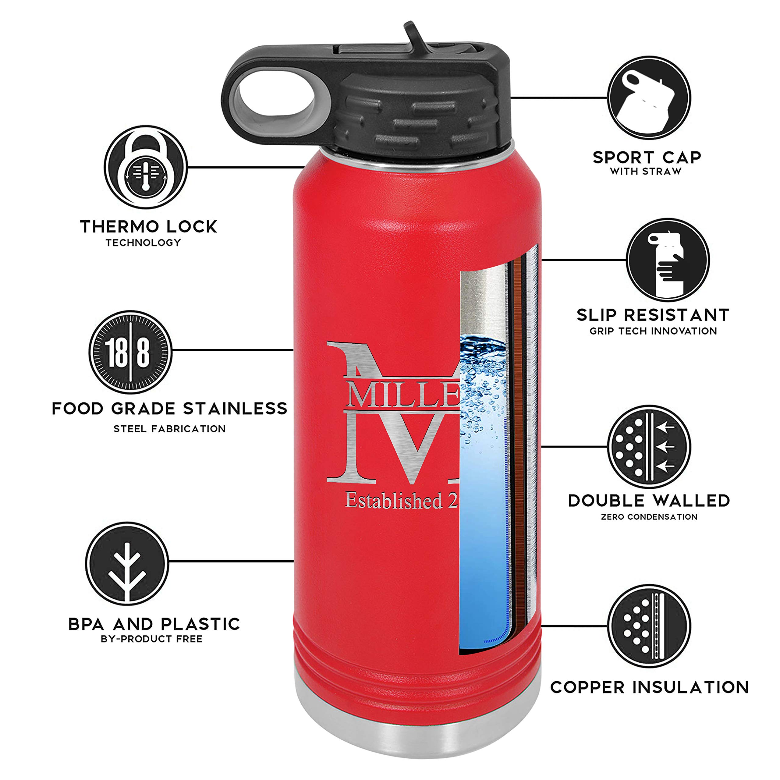 Personalized 32oz Stainless Steel Water Bottle with Straw - Double Wall Vacuum Insulated Sports Bottle | Custom Name Engraved | Perfect for Gym, Hiking & Outdoor Activities