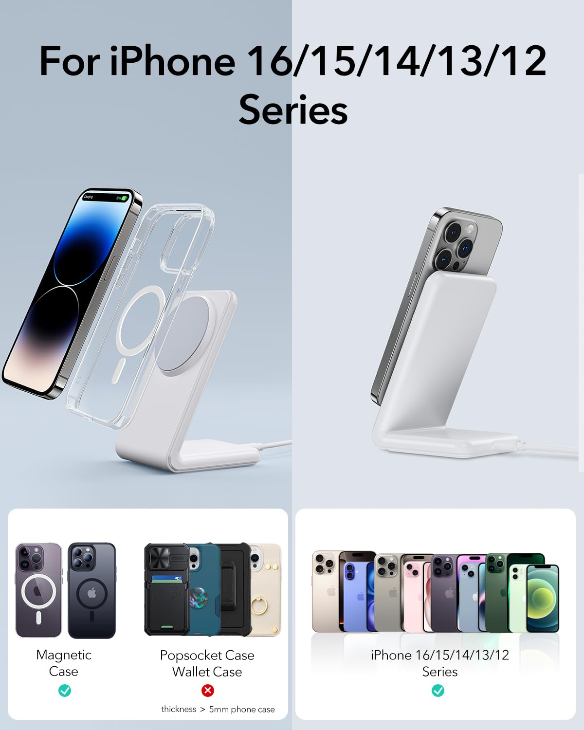 Meifigno Magnetic Wireless Charger for iPhone 16/15/14/13/12 Pro Max/Plus/Mini - Fast 20W PD Charging with USB-C Adapter & Cable | Magsafe Compatible Charger (White) | Perfect for Home, Office & Travel Use