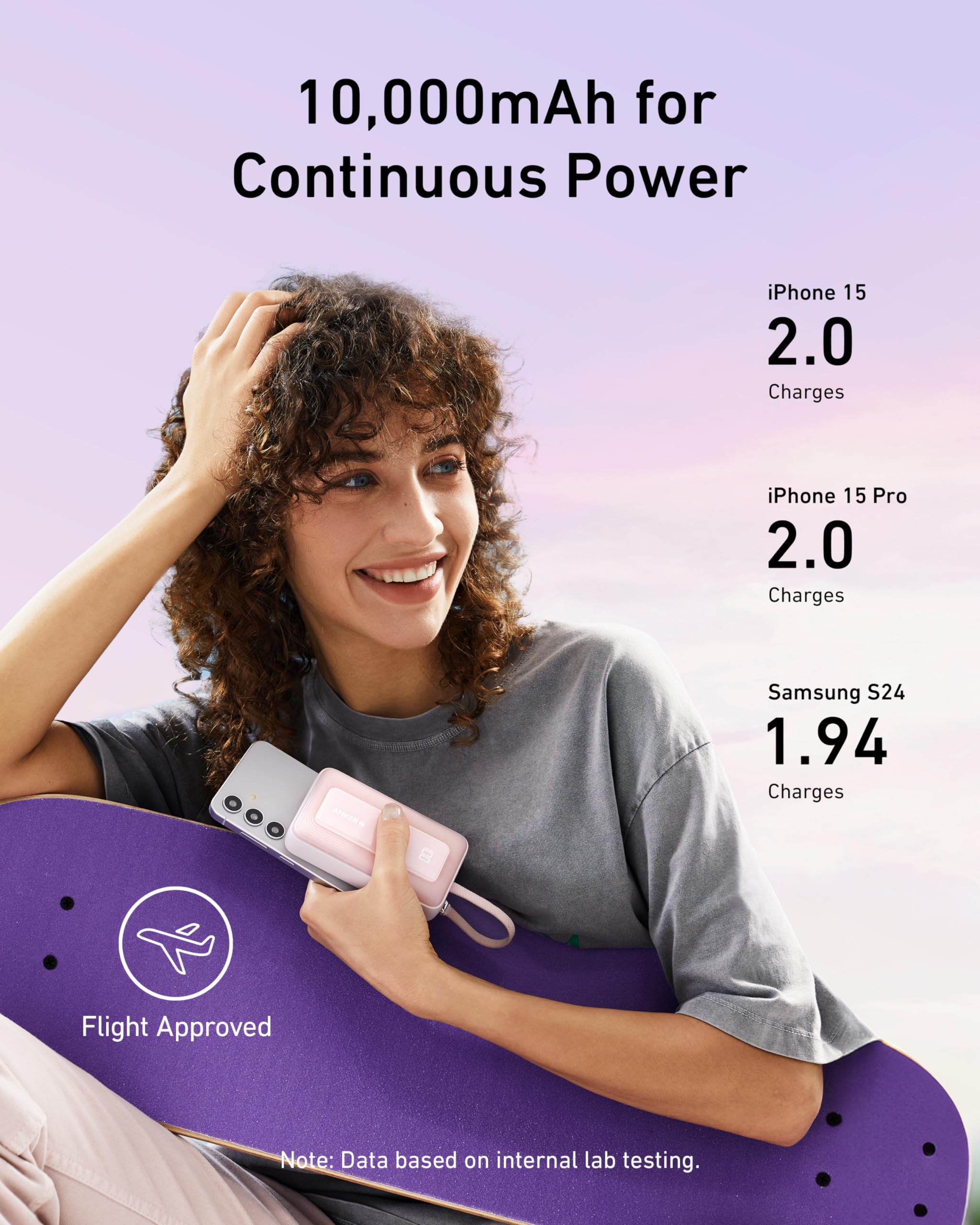 Anker Magnetic Portable Charger 10,000mAh Power Bank - 30W Fast Charging Wireless Battery Pack for iPhone 15/14/13/12, Samsung Galaxy - Perfect for Travel, Work & Outdoor Adventures