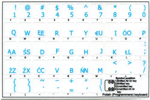 Polish Programmer Keyboard Labels - Blue Lettering for Coding & Gaming