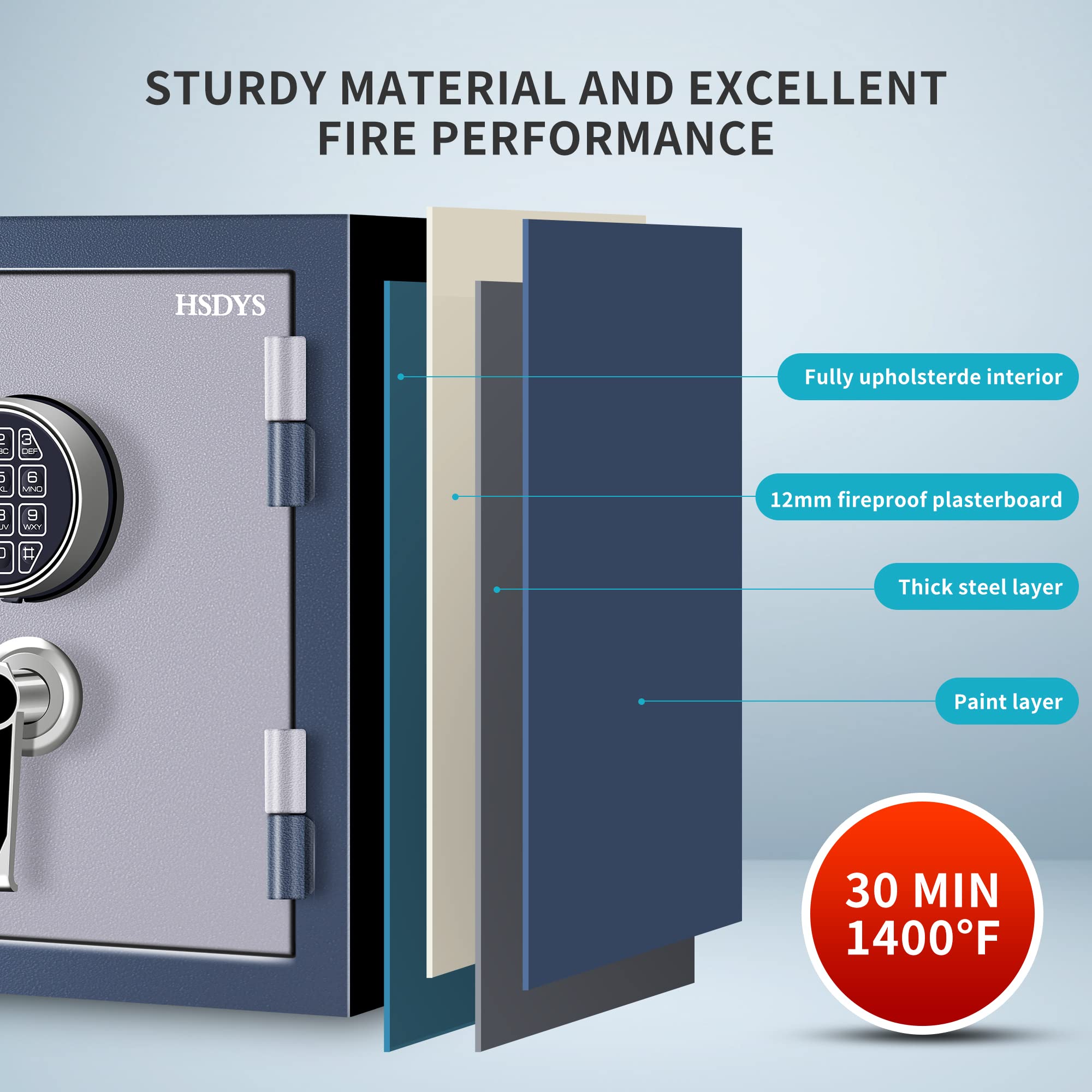 HSDYS 1.0 Cubic Feet Fireproof Security Safe Box with Digital Keypad & Key Lock - Waterproof Home Safe for Documents, Jewelry, Cash - Ideal for Office, Bedroom & Emergency Storage