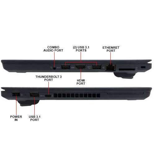 Lenovo ThinkPad T470 14