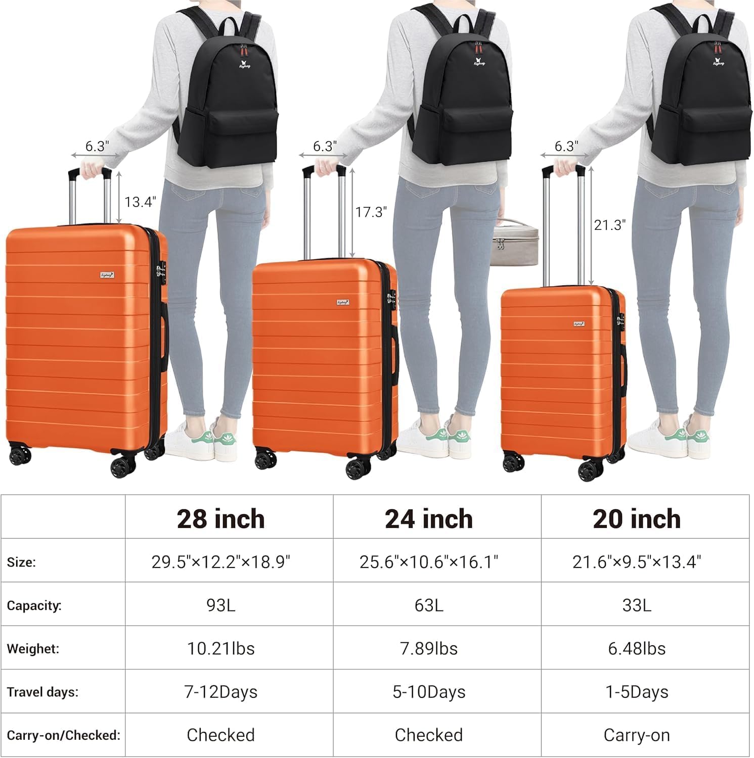 5-Piece Zebra Luggage Set with Spinner Wheels - Lightweight PC+ABS Hardside Suitcases (20/24/28 inch) & Bonus Travel Backpack + Makeup Bag - TSA Lock for Business Travel - Dark Orange | Perfect for Family Vacations, Business Trips & International Adventures