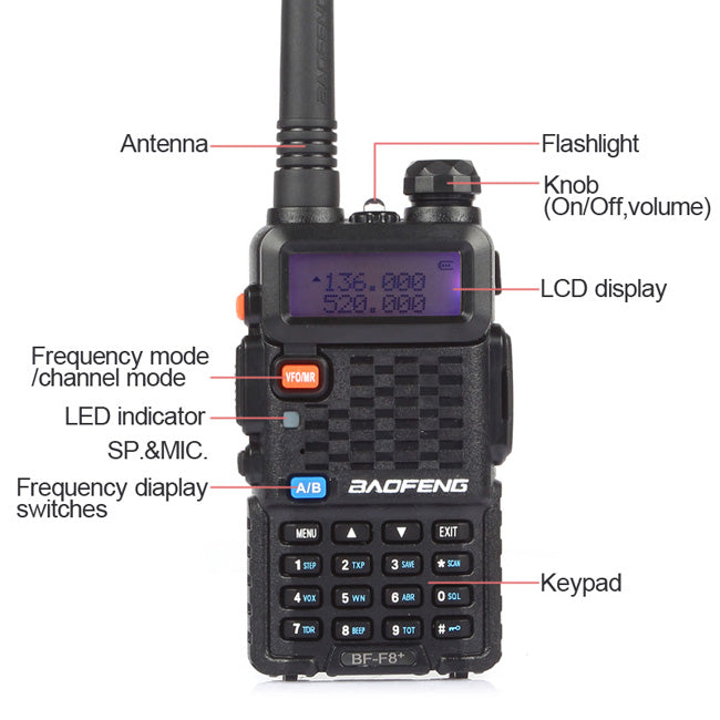 Baofeng BF F8+ Dual Band Two Way Radio | 136-174MHz & 400-520MHz VHF UHF Walkie Talkie | Long Range Communication for Outdoor, Hiking, Camping & Emergency Use