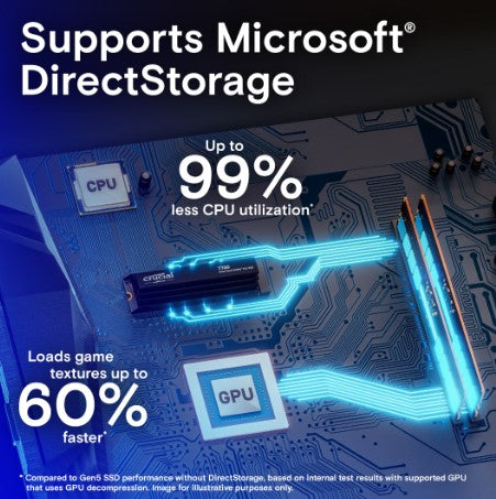Crucial T700 Pro 4TB PCIe Gen5 NVMe M.2 SSD - Blazing Fast Internal Solid State Drive for Gaming, Video Editing & High-Performance PCs | Next-Gen Storage Solution for Professionals & Enthusiasts
