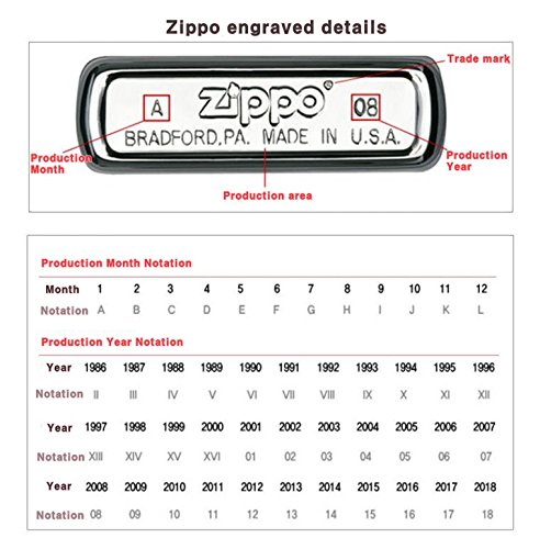 Zippo Lighter Genuine Design - Black Ice Emblem Windproof Lighter for Outdoor Camping, Hiking & Everyday Carry