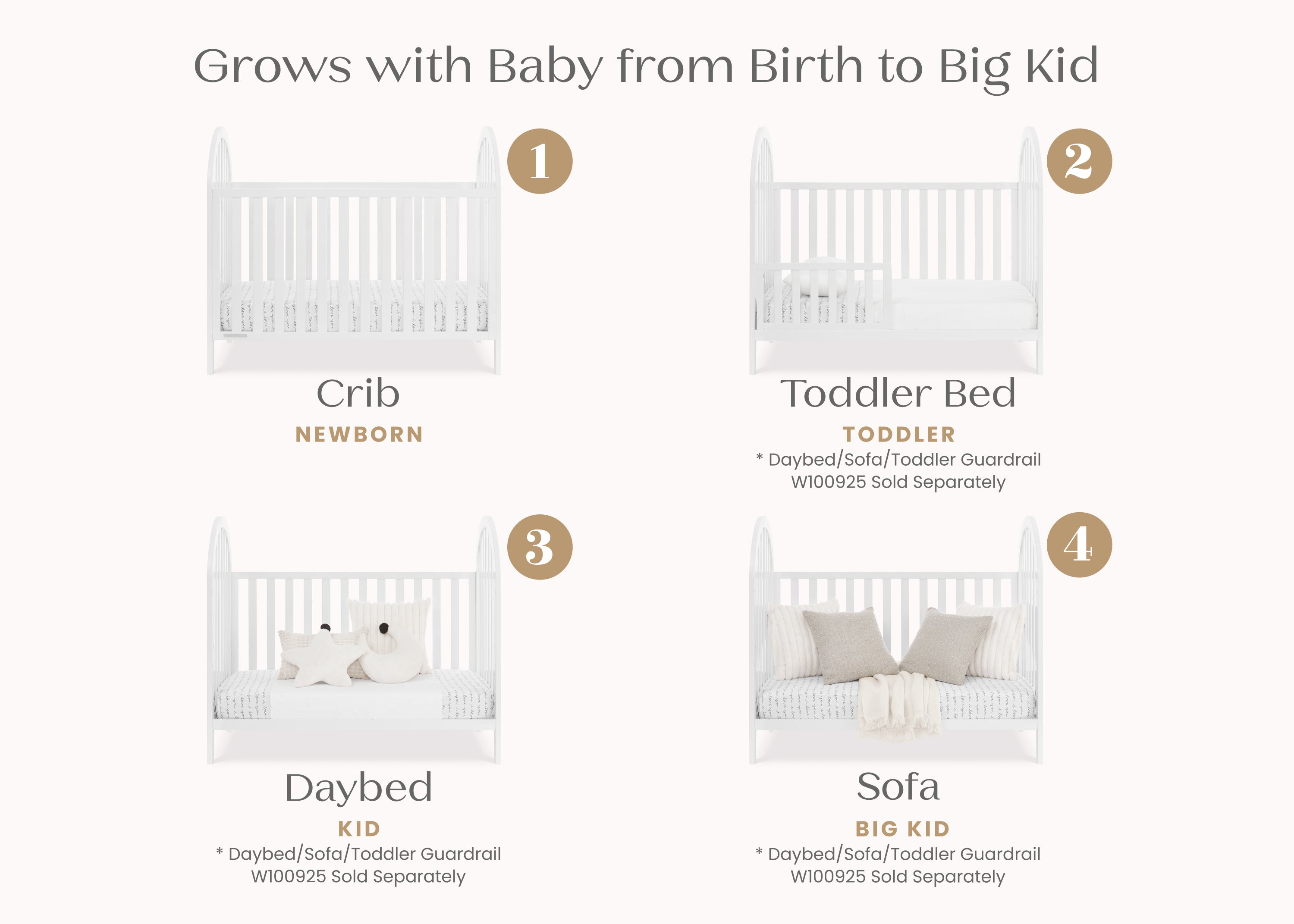 Milano 4-in-1 Convertible Baby Crib - Toddler Bed, Daybed & Full-Size Bed - Nursery Furniture for Boys & Girls - Perfect for Newborn to Teen Years