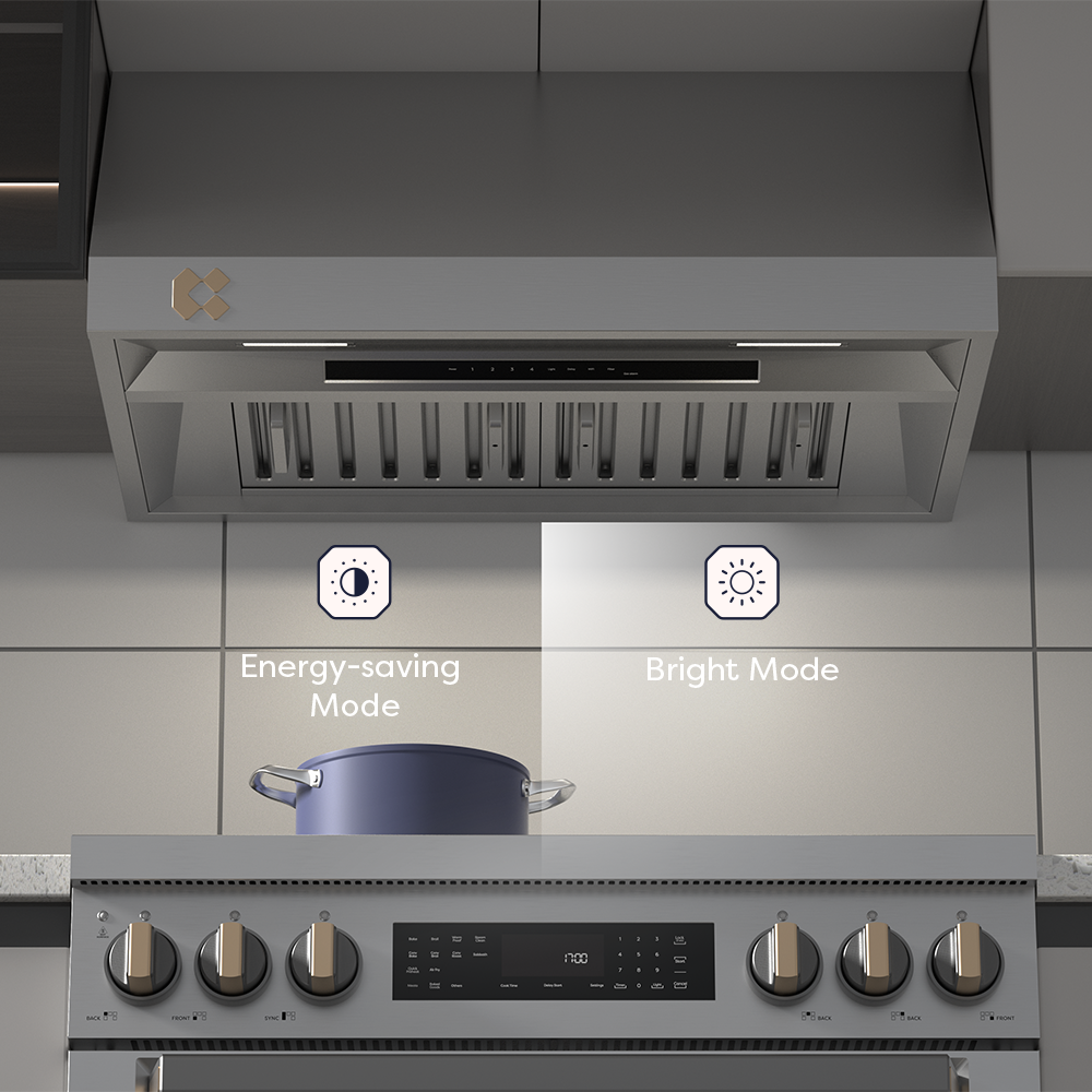CIARRA 36 Inch Under Cabinet Range Hood Insert - 4 Speed Levels & Smart Control, Stainless Steel Kitchen Vent Hood for Smoke & Odor Removal | Perfect for Home Kitchens & Restaurants (Model: CAS36928A OW)