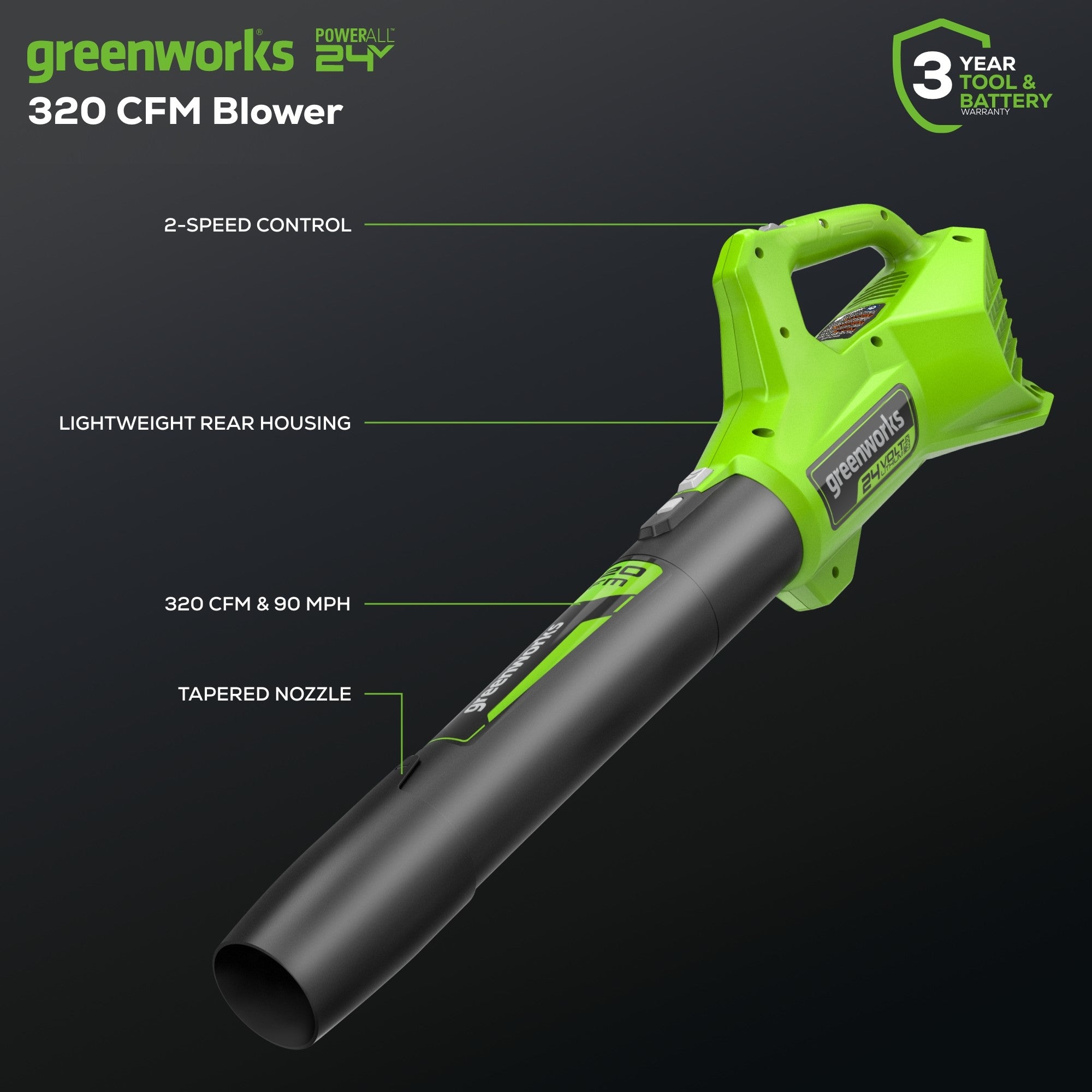 48V (2x24V) 17-Inch Cordless Lawn Mower, 320CFM Leaf Blower & 12-Inch String Trimmer Combo Kit with 2x 4.0Ah USB Batteries - Perfect for Lawn Care, Yard Maintenance & Landscaping