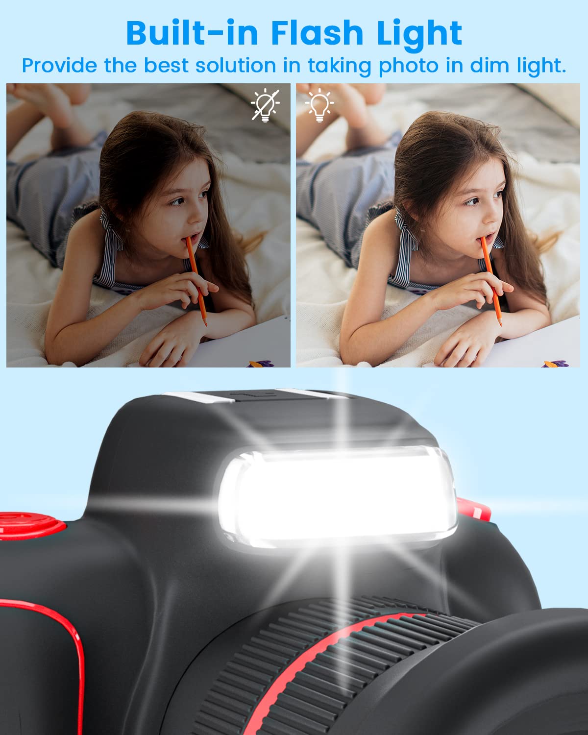 4K Kids Digital Camera with Rotatable Zoom Lens & Auto Focus - Best Christmas Birthday Gift for Boys Girls Ages 8-12 - Includes 64GB SD Card - Perfect for Travel, Parties & Creative Photography Learning
