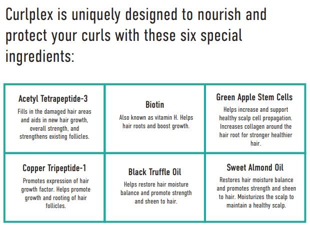 The Curly One Shampoo for Curly Hair - Hydrating & Frizz Control Shampoo with Natural Ingredients | Perfect for Daily Use & Salon-Quality Results at Home