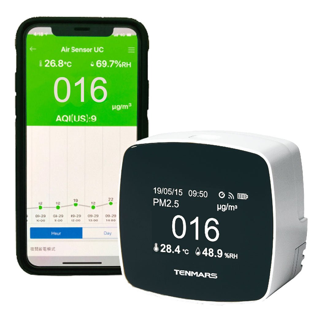PM 2.5 Air Quality Monitor for Home - Indoor Air Pollution Detector with Real-Time PM2.5/PM10 Measurement - Perfect for Bedroom, Office & Nursery Air Quality Monitoring