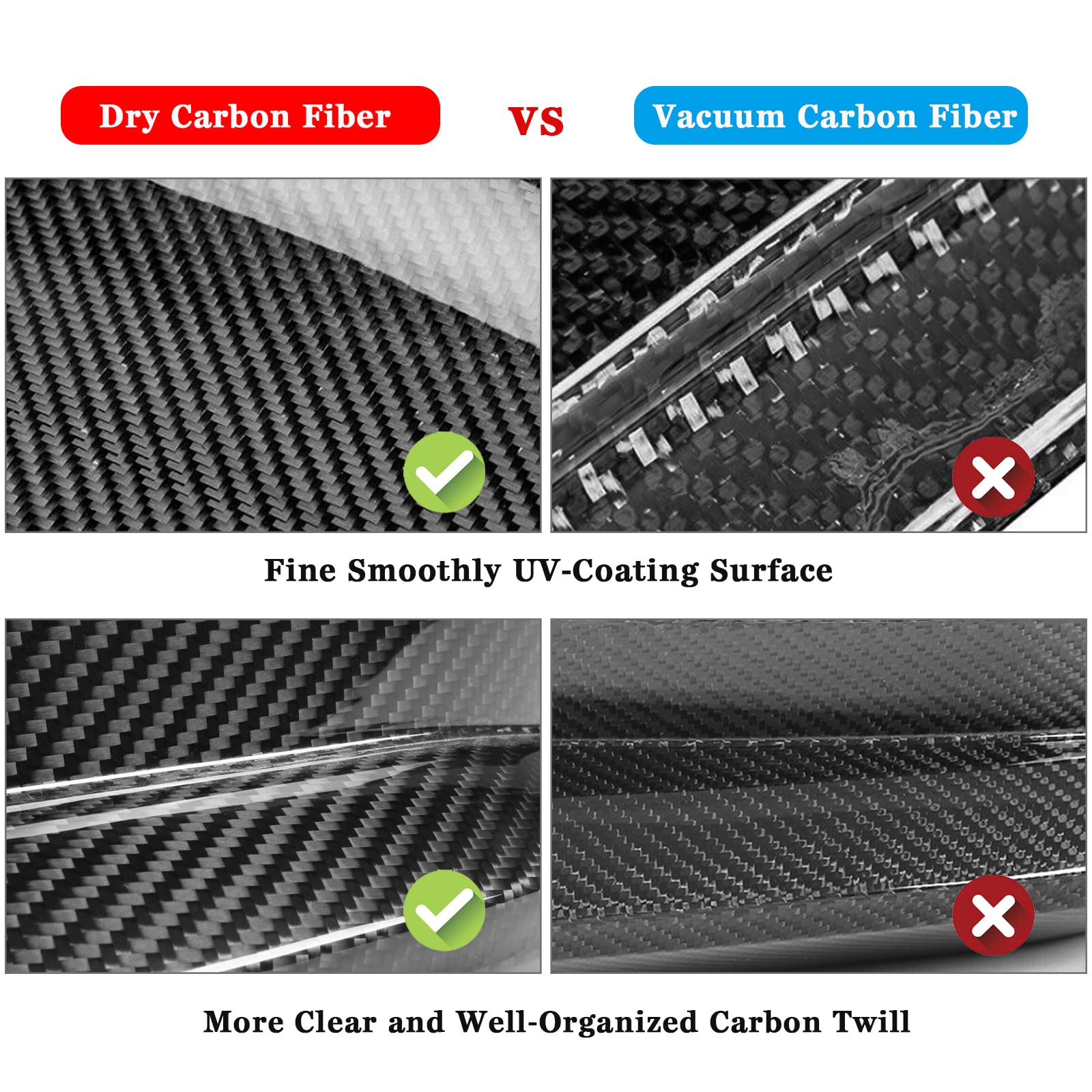 IKON MOTORSPORTS Dry Carbon Fiber Front Fender Side Vents for 2021-2023 BMW G80 M3 Sedan - 2PCS Air Wing Cover Trim OE Style Replacement - Enhance Aerodynamics & Sporty Look for Racing & Street Performance