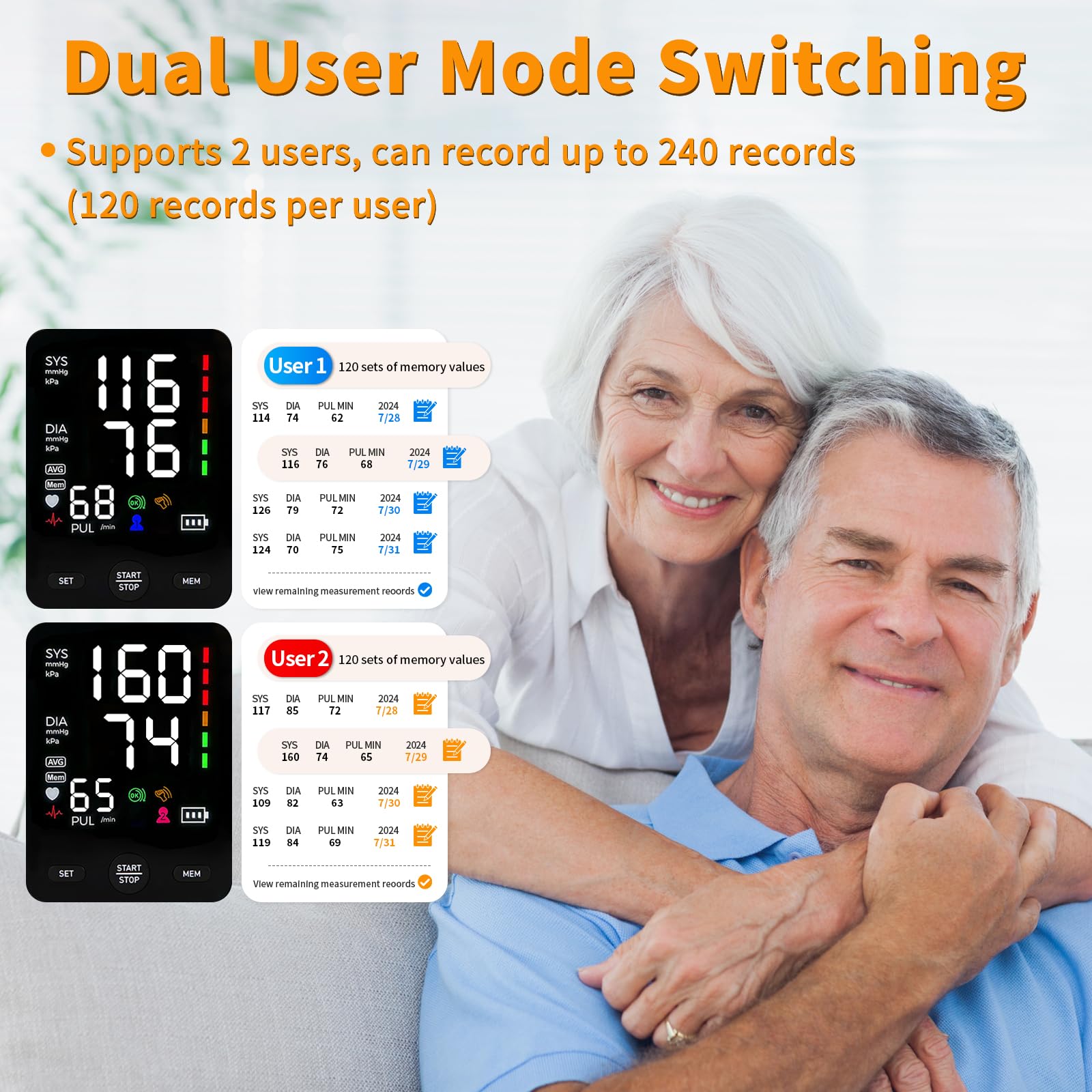 Automatic Upper Arm Blood Pressure Monitor with Large Backlit Display - 2x120 Memory, Adjustable Cuff (9-17 Inch), Arrhythmia Detection - Home Use for Hypertension & Heart Health Monitoring