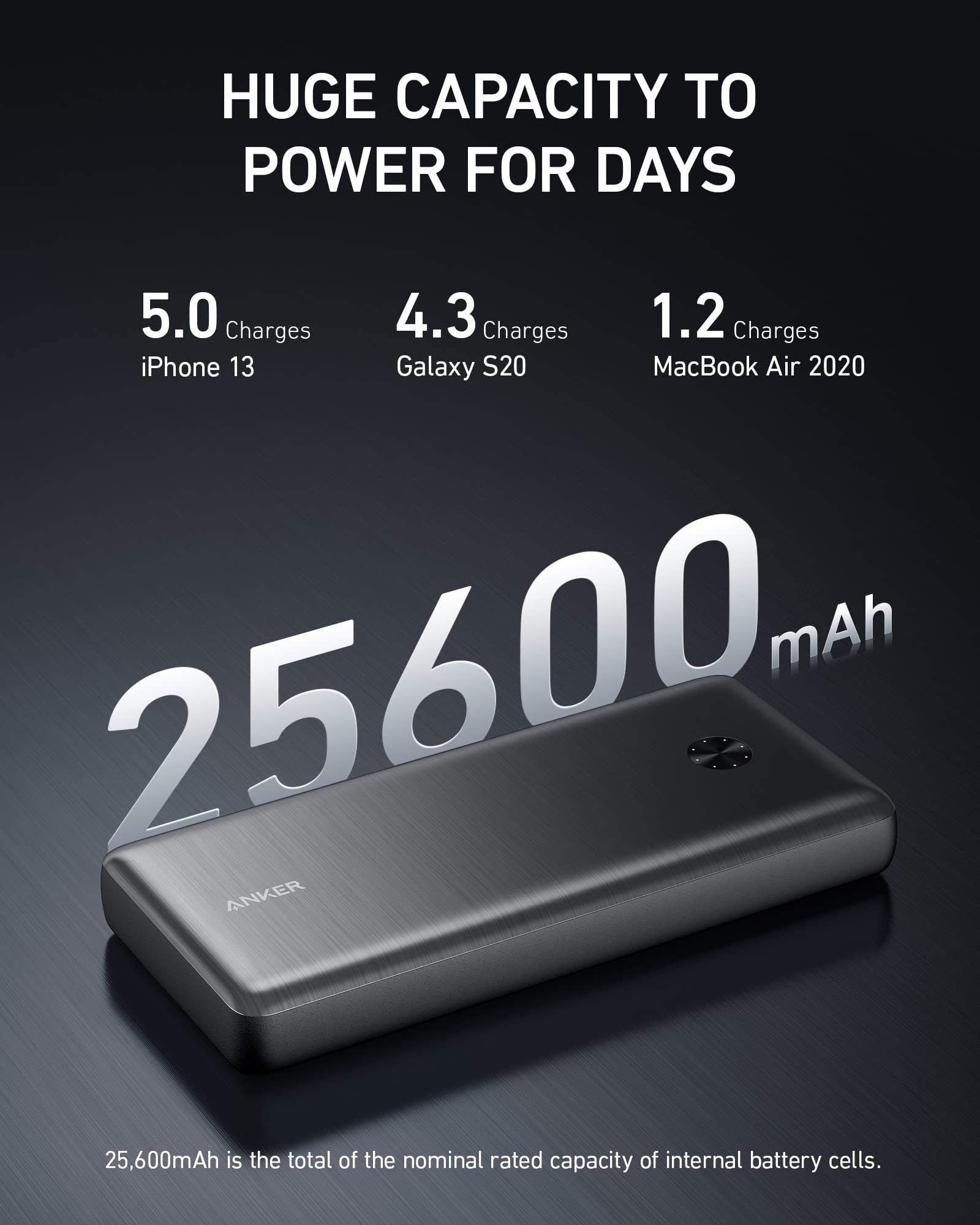 Anker 25,600mAh 87W Power Bank with 65W USB-C Wall Charger - Fast Charging Portable Battery Pack for MacBook Pro, Dell XPS, Microsoft Surface, iPhone 13, Samsung Galaxy, iPad Pro | Perfect for Travel, Business Trips & Outdoor Adventures