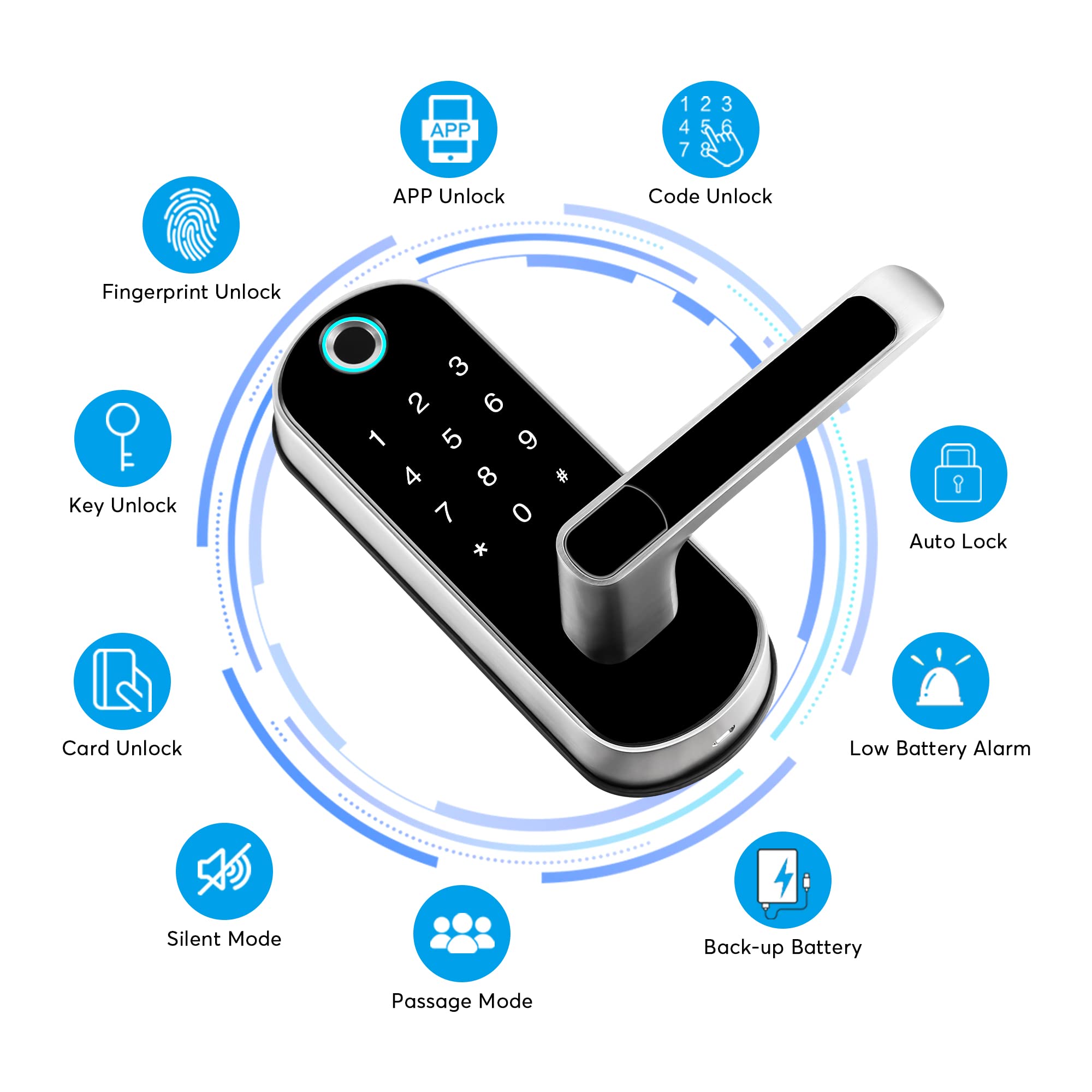 CATCHFACE WiFi Smart Lock with Gateway Bundle - Fingerprint & IC Card Keyless Entry Biometric Door Lock - Secure Smart Home Lock for Front Doors, Apartments & Rental Properties - Ideal for Airbnb Hosts & Home Security