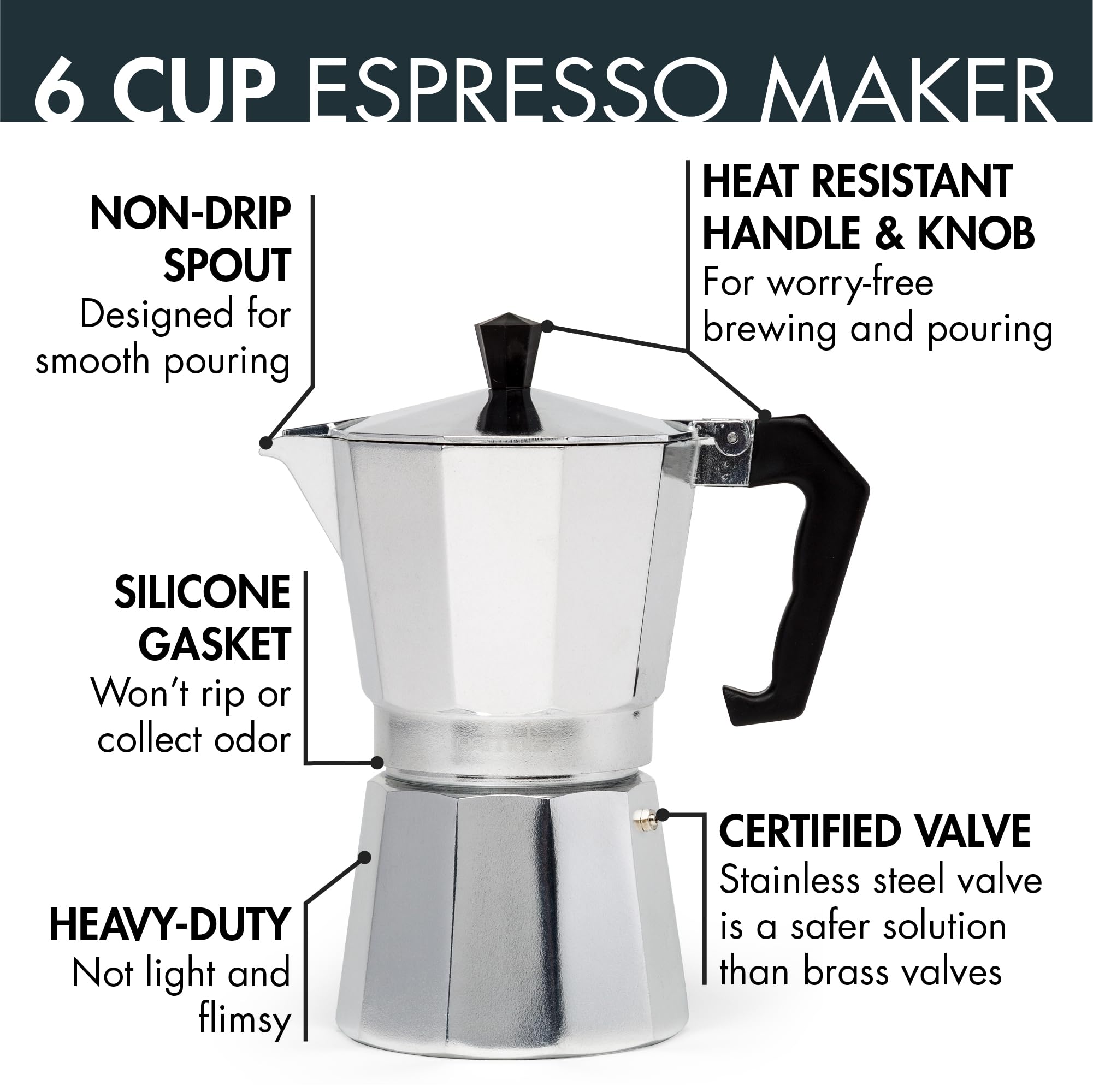 Primaria Classic Stovetop Espresso Maker - 6 Cup Italian Moka Pot for Authentic Cuban & Italian Coffee - Stainless Steel Stove Top Coffee Brewer for Home & Office Use