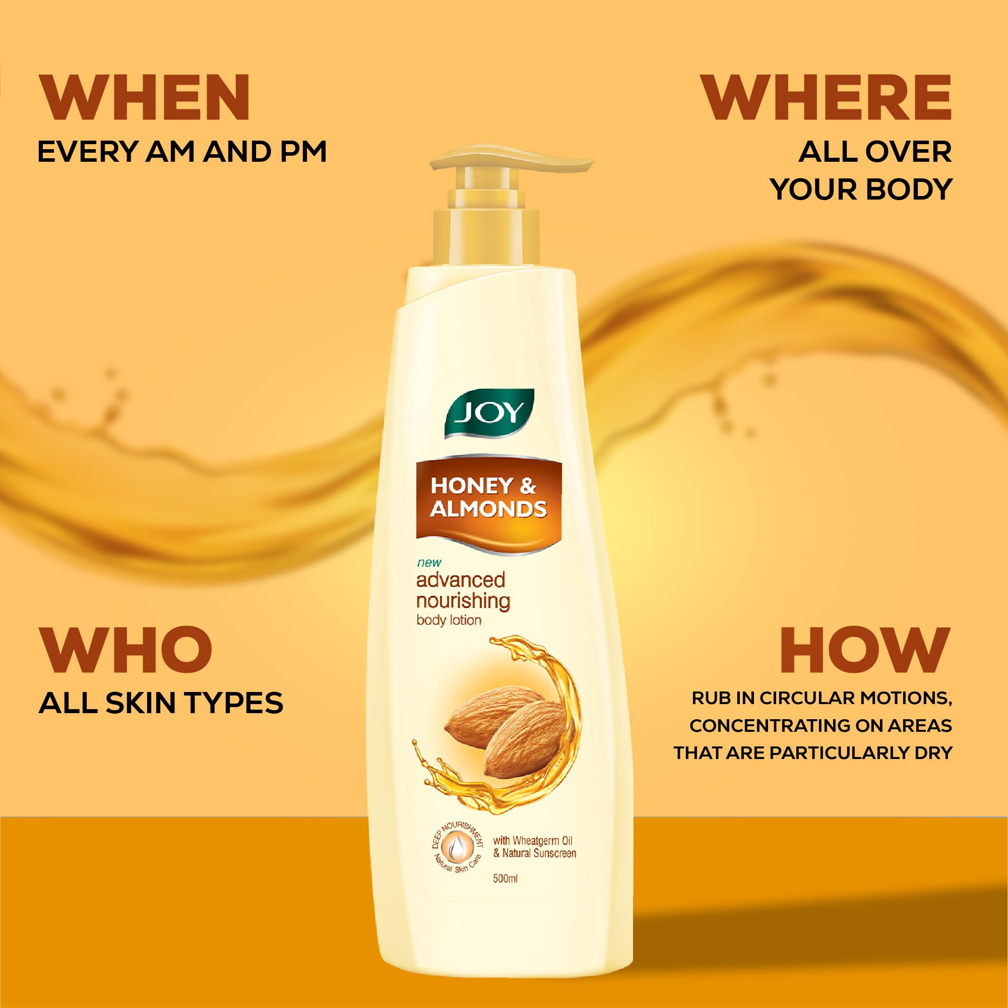 Honey & Almonds Nourishing Body Lotion 500ml - Deep Moisturizing Dry Skin Care for Women & Men - Perfect for Daily Hydration & Winter Skin Protection
