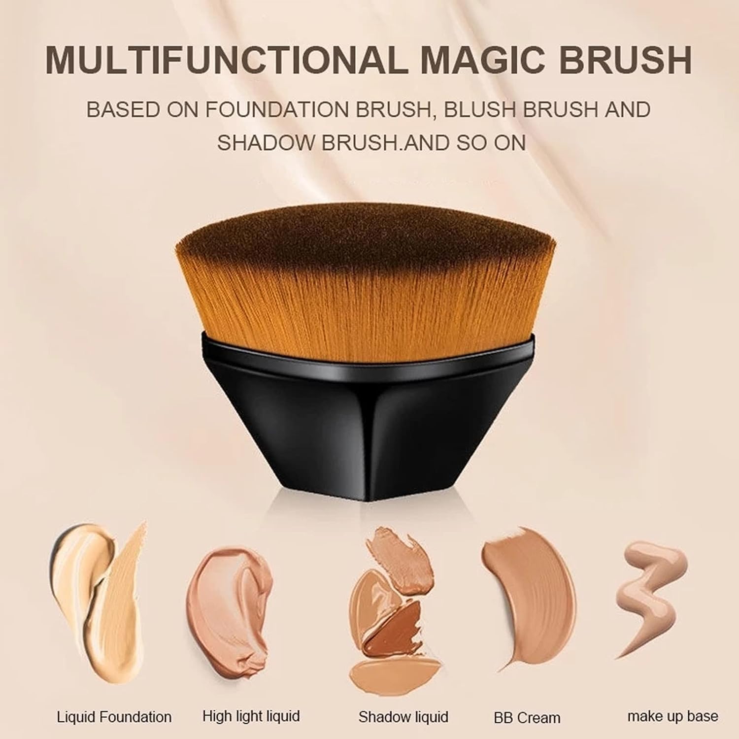 Botist Mini Makeup Brush Set - Travel Cosmetic Kit for Face & Eyeshadow | Powder Blending & Blush Application