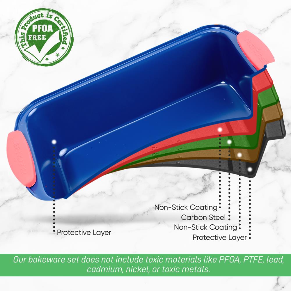 Original Title: Bkncsbsbl8Loafp   Optimized Title: Premium 8-Piece Loaf Pan Set for Baking - Non-Stick Bread Baking Pans, Perfect for Homemade Bread, Cakes & Desserts - Ideal for Home Bakers & Professional Chefs