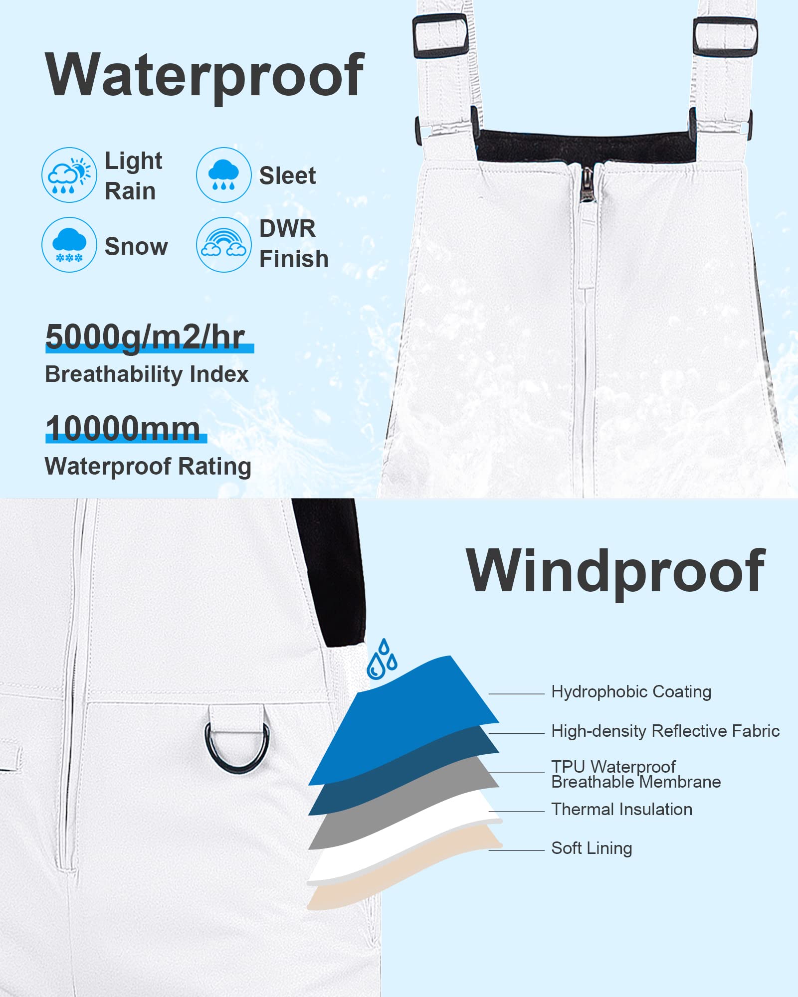 Pursky Boys' Insulated Waterproof Snow Pants - Fleece-Lined Winter Ski Bib Overalls for Snowboarding & Outdoor Play - Warm Kids Snow Gear for Skiing, Sledding & Winter Adventures