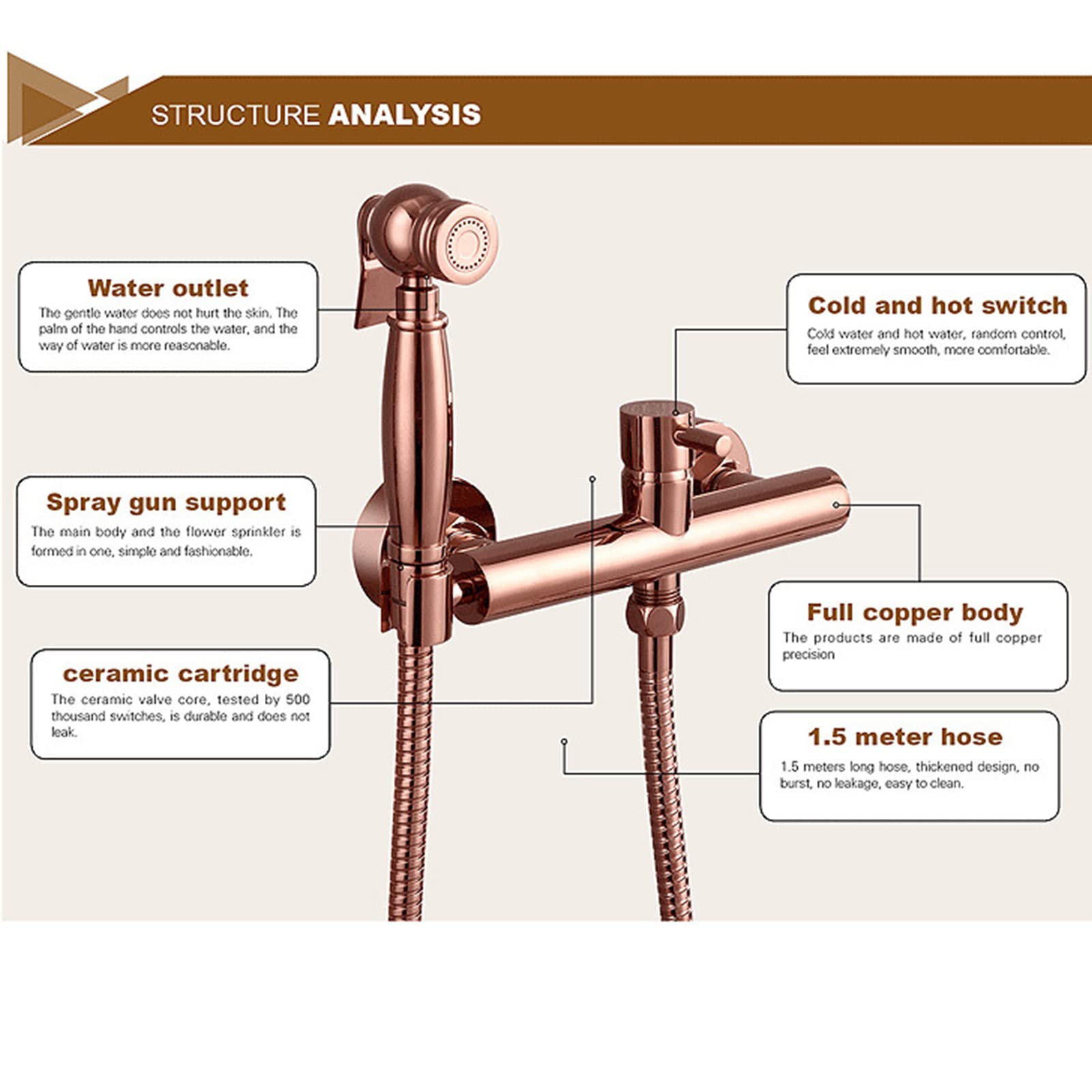Rose Gold Bidet Sprayer for Toilet - Hot & Cold Water Handheld Cloth Diaper Sprayer Kit, Brass Wall Mounted Bathroom Bidet Attachment Set | Perfect for Baby Care, Hygiene Cleaning & Modern Bathroom Upgrades